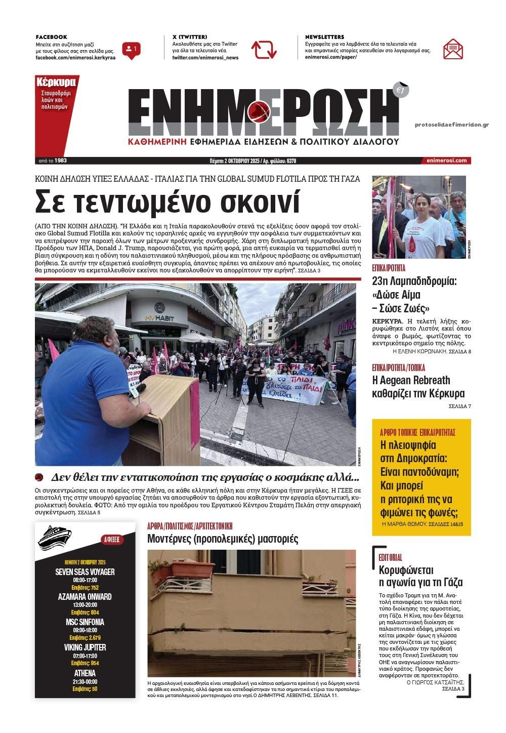 Πρωτοσέλιδο εφημερίδας Ενημέρωση Κέρκυρας