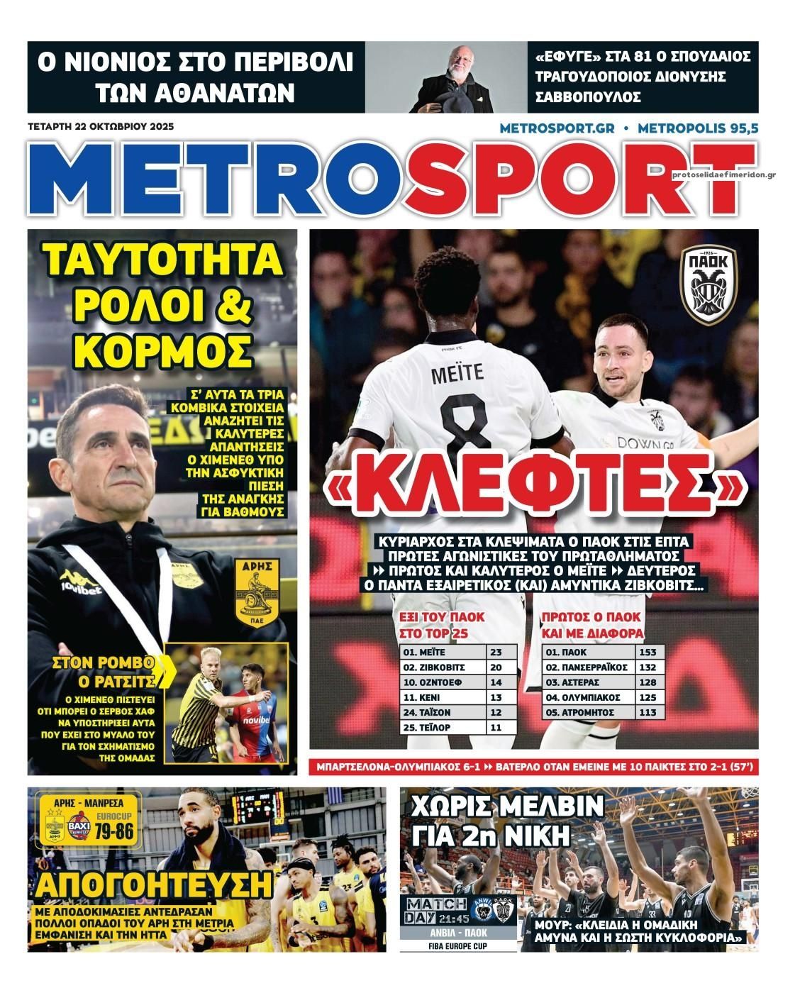 Πρωτοσέλιδο εφημερίδας Metrosport
