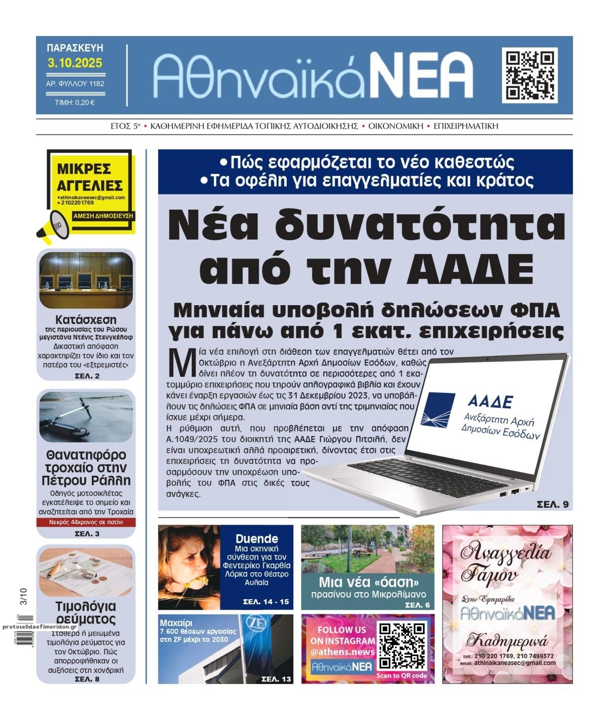 Πρωτοσέλιδο εφημερίδας Αθηναϊκά Νέα