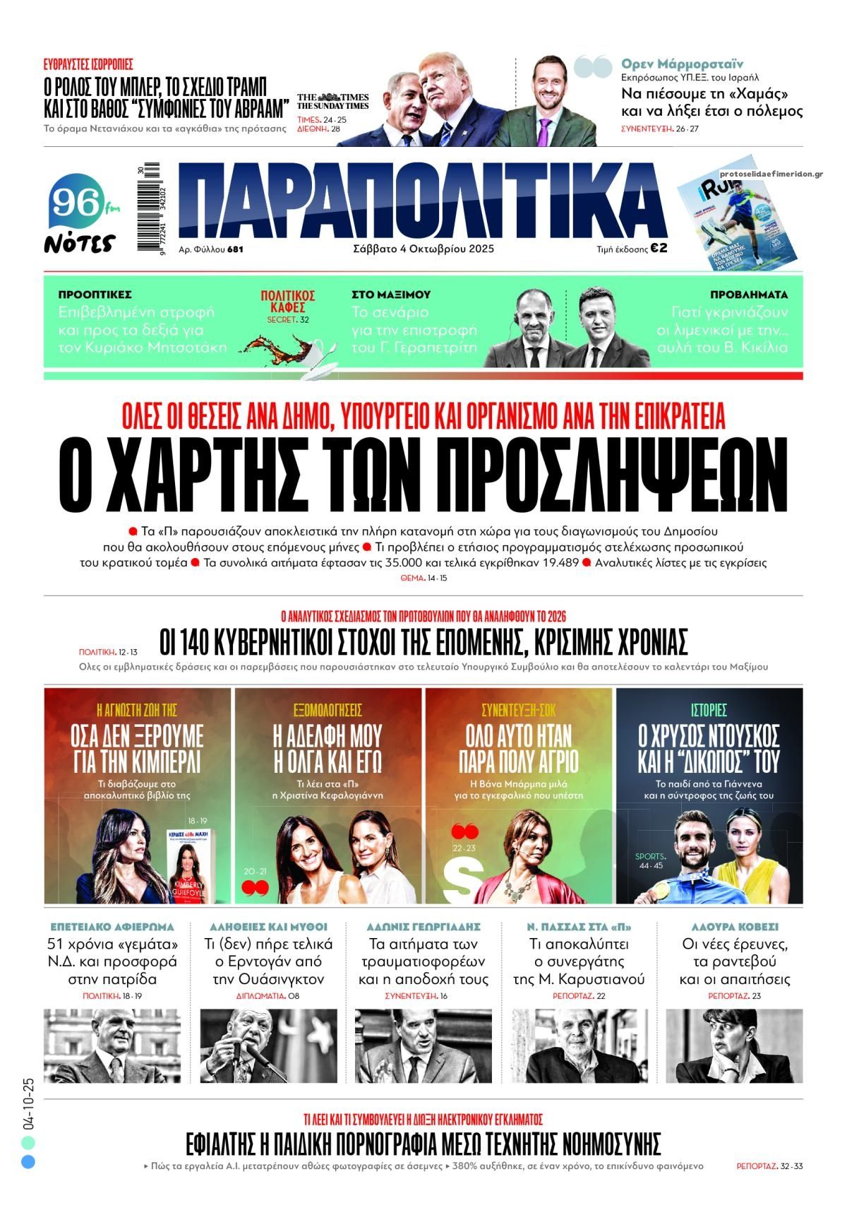 Πρωτοσέλιδο εφημερίδας Παραπολιτικά