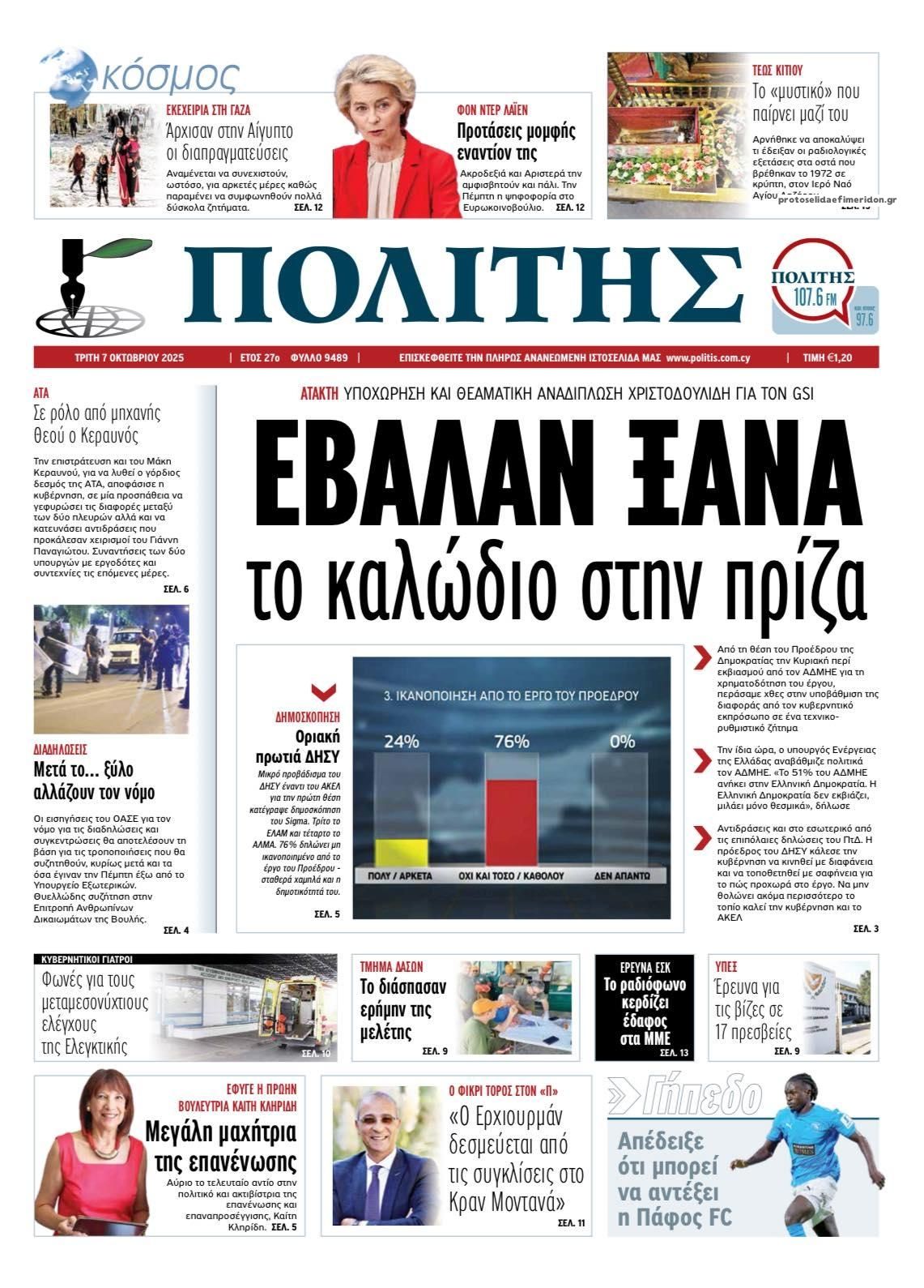 Πρωτοσέλιδο εφημερίδας Πολίτης Κύπρου