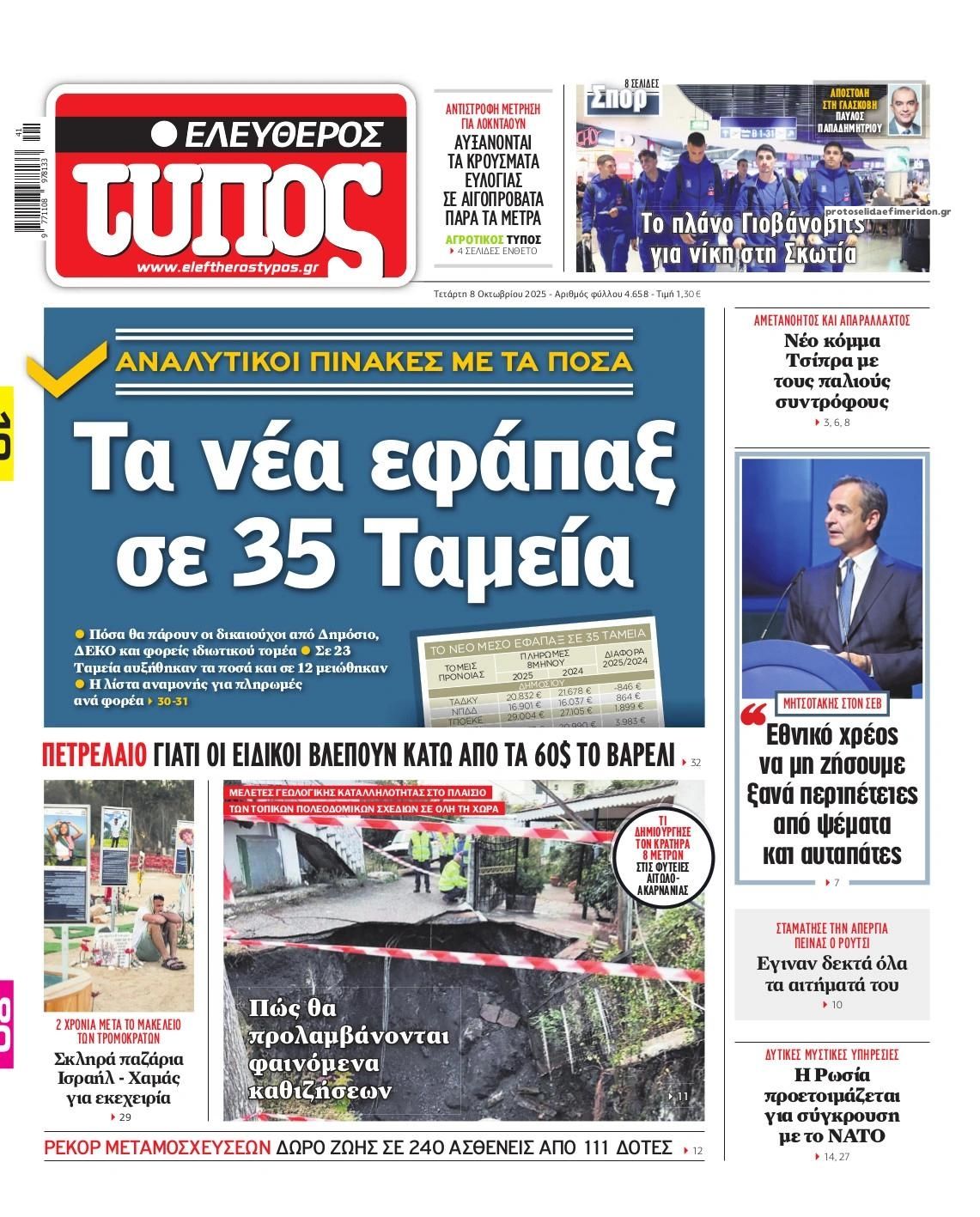 Πρωτοσέλιδο εφημερίδας Ελεύθερος Τύπος