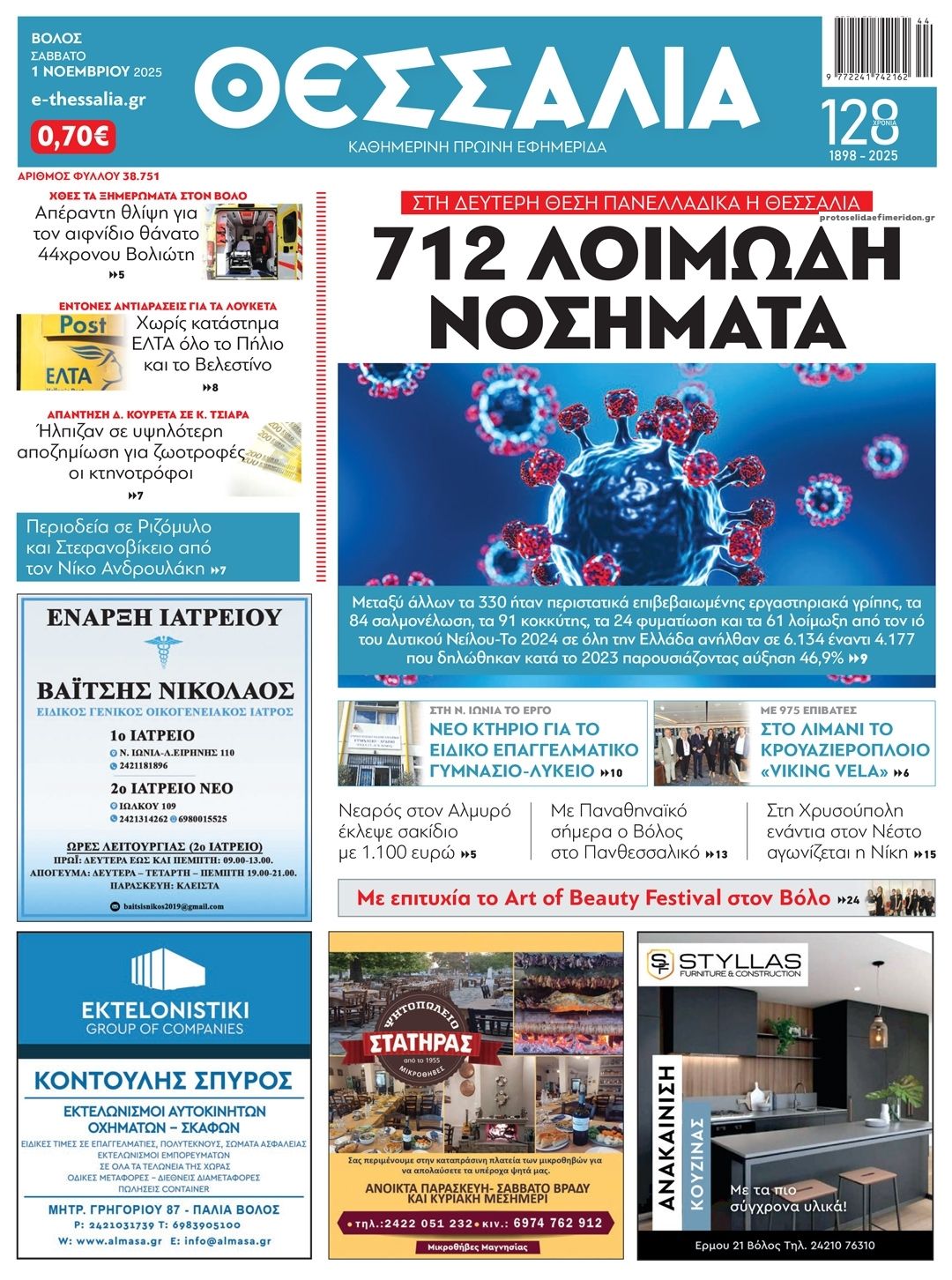 Πρωτοσέλιδο εφημερίδας Θεσσαλία