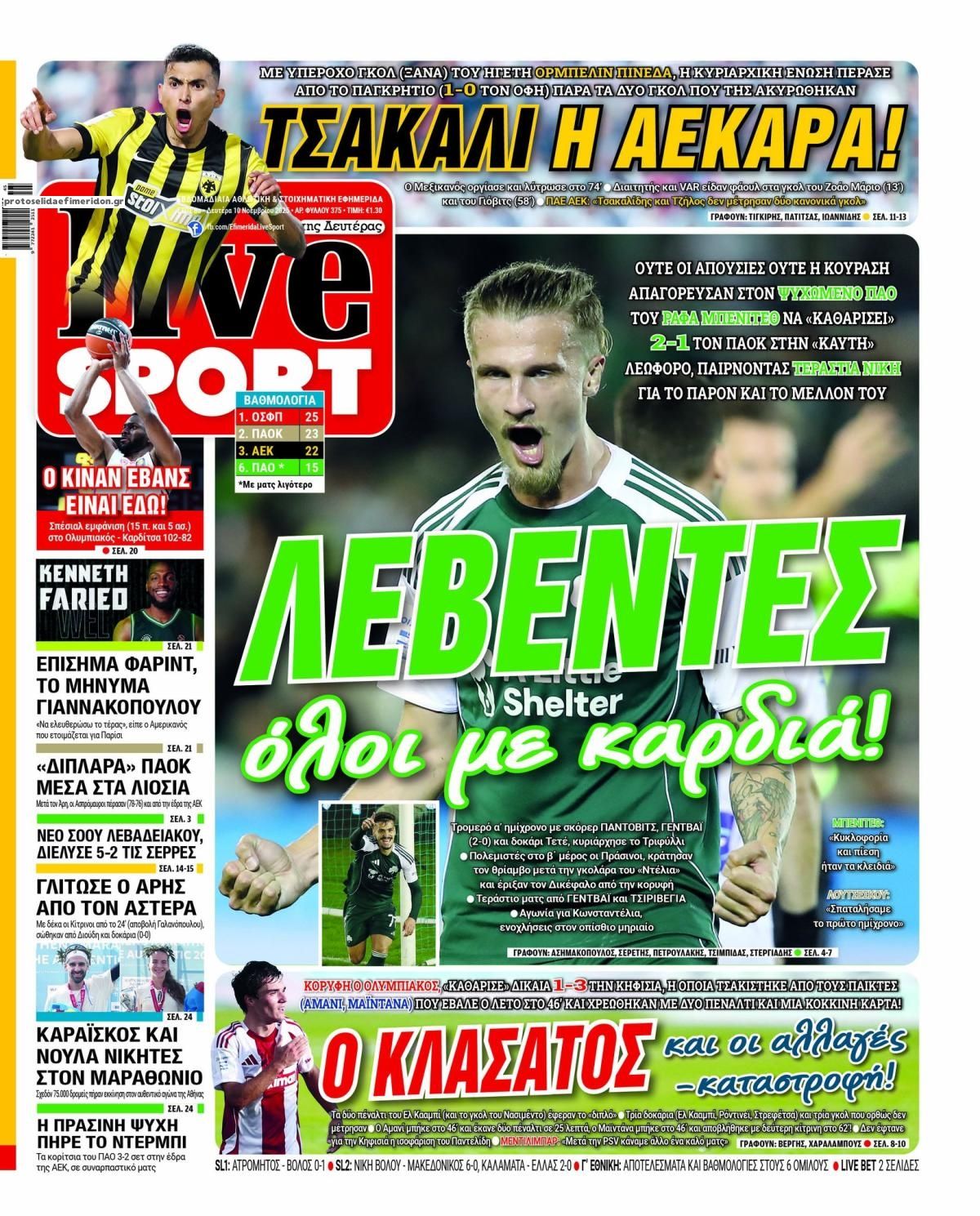 Πρωτοσέλιδο εφημερίδας Livesport