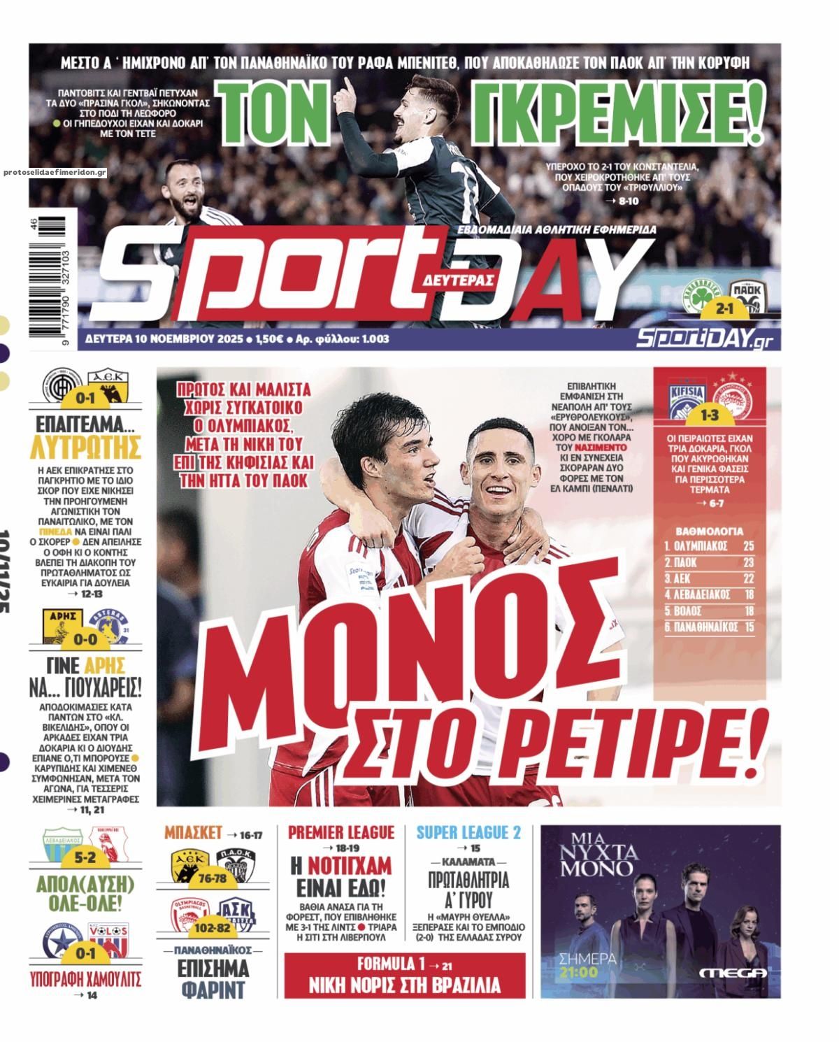 Πρωτοσέλιδο εφημερίδας Sportday