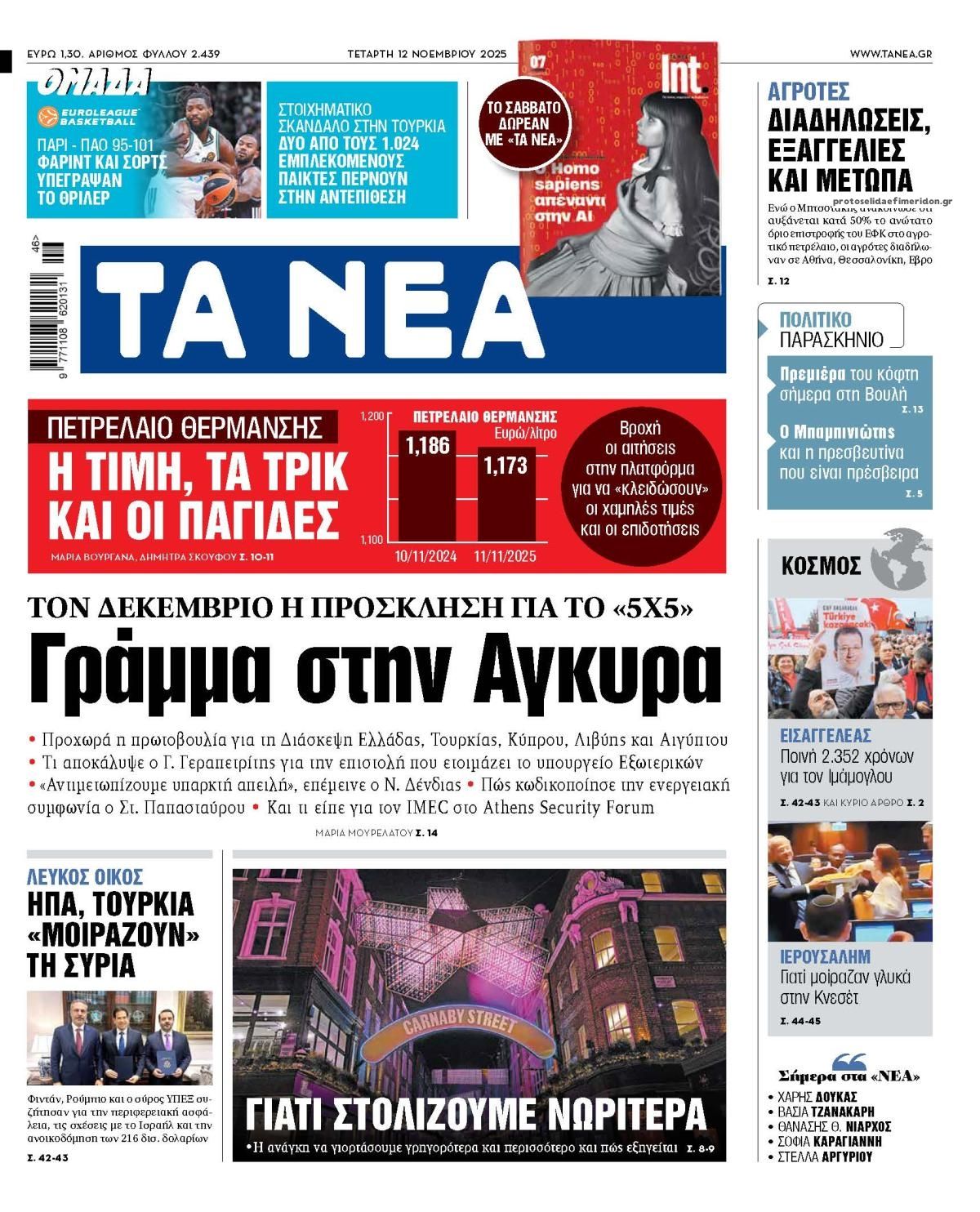 Πρωτοσέλιδο εφημερίδας Τα Νέα