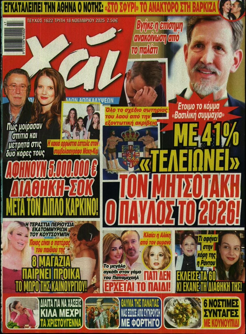 Πρωτοσέλιδο εφημερίδας ΧΑΙ