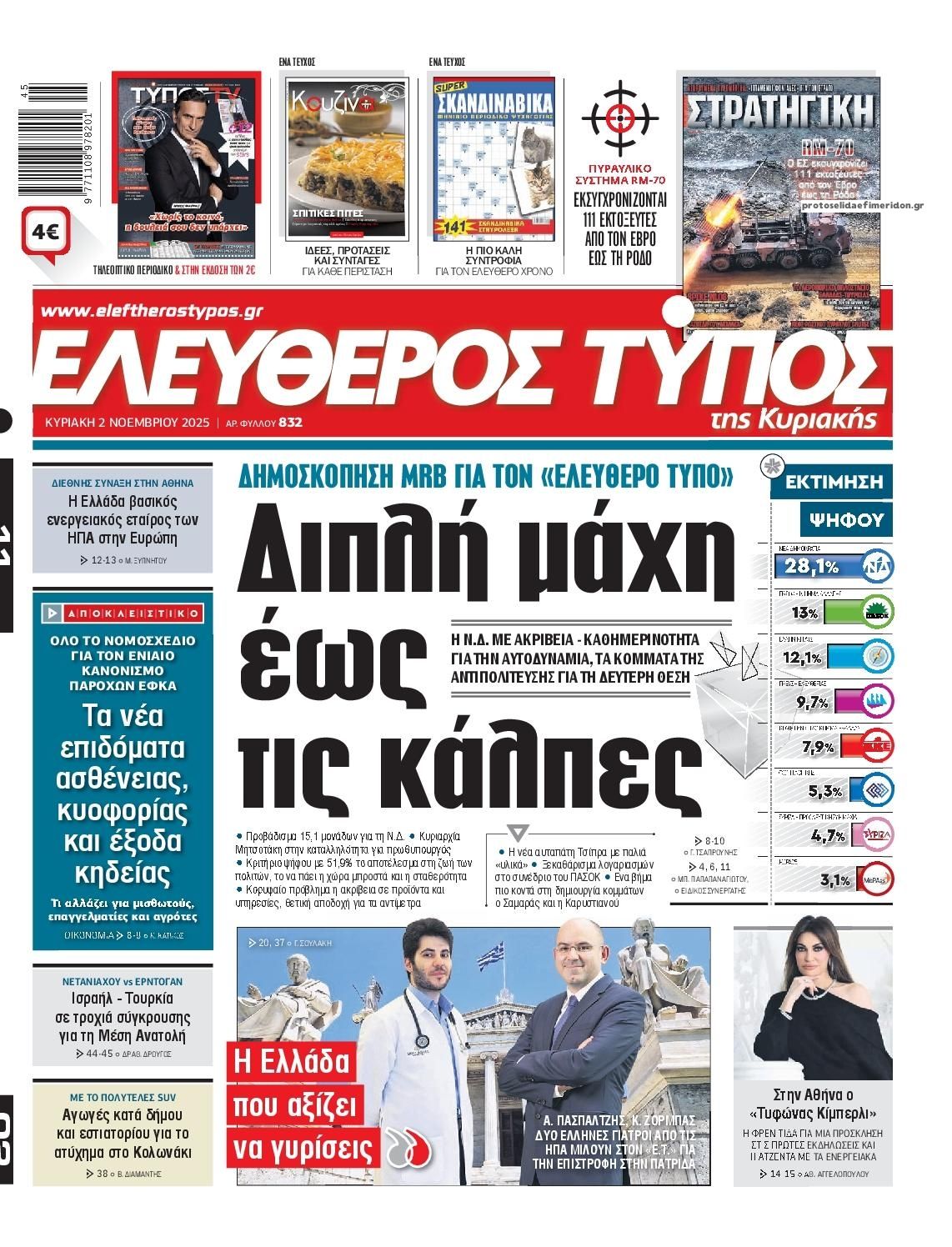 Πρωτοσέλιδο εφημερίδας Ελεύθερος Τύπος