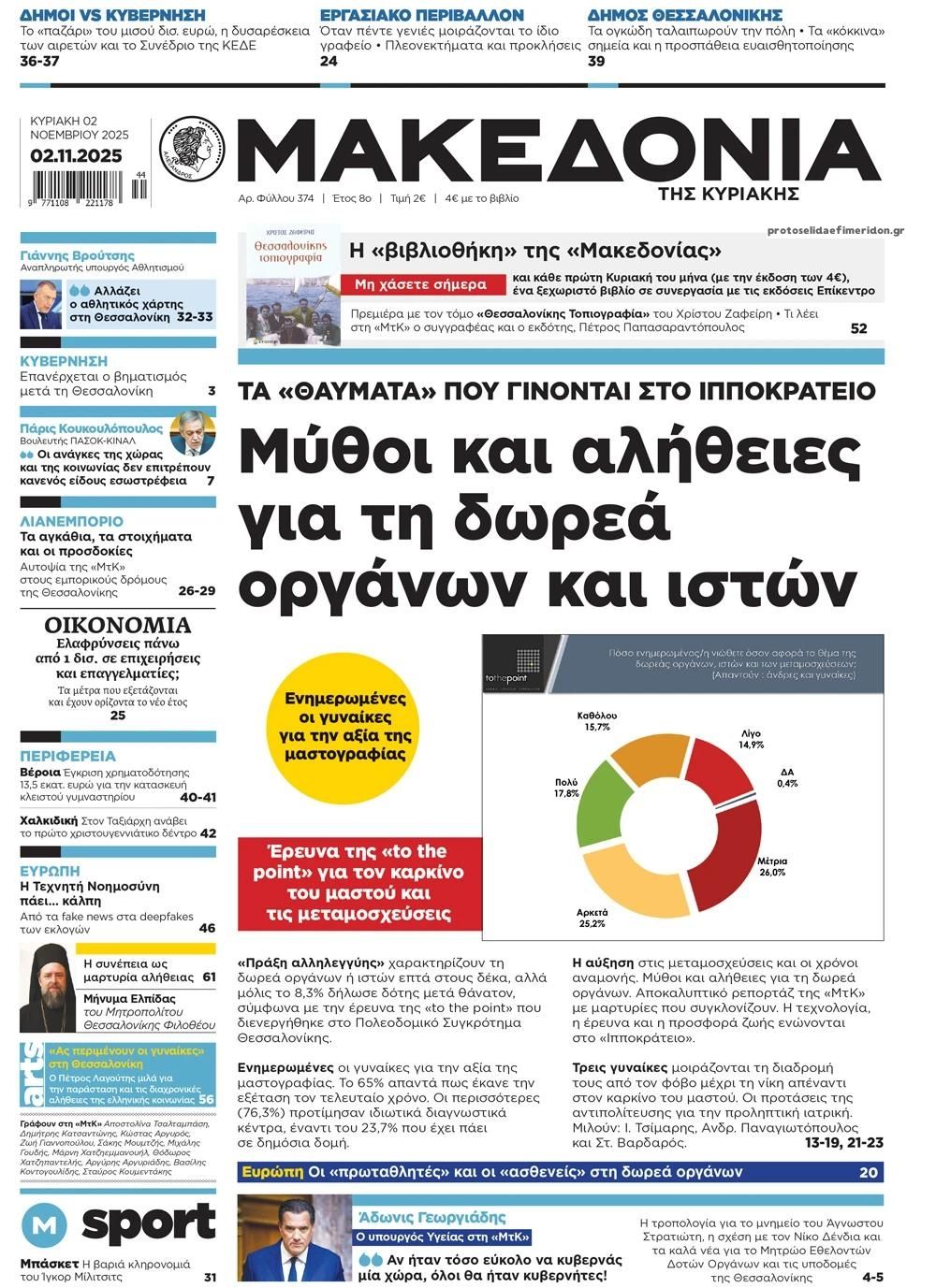 Πρωτοσέλιδο εφημερίδας Μακεδονία