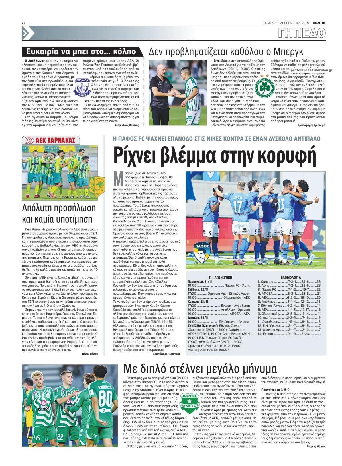 Οπισθόφυλλο εφημερίδας Πολίτης Κύπρου