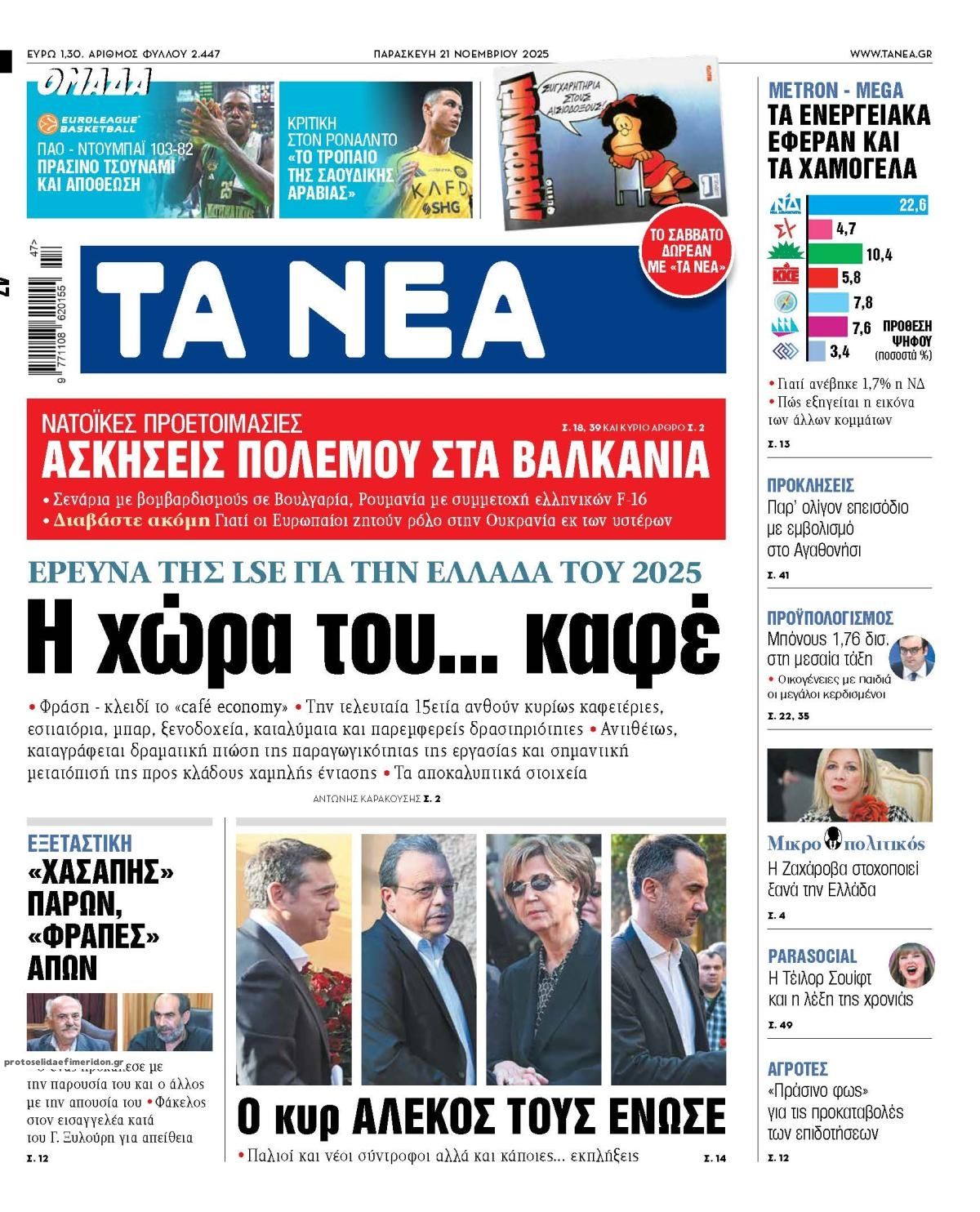 Πρωτοσέλιδο εφημερίδας Τα Νέα