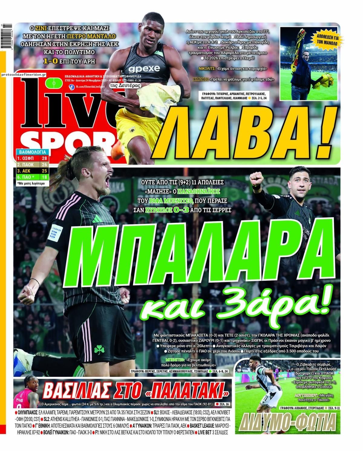 Πρωτοσέλιδο εφημερίδας Livesport