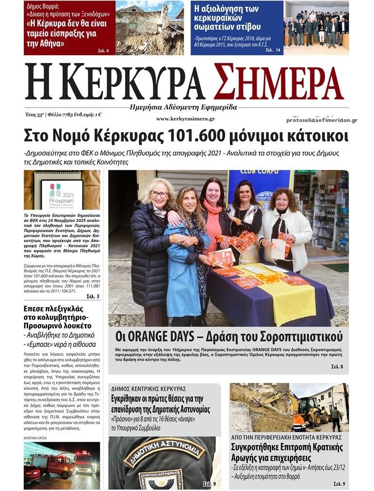 Πρωτοσέλιδο εφημερίδας Η Κέρκυρα Σήμερα