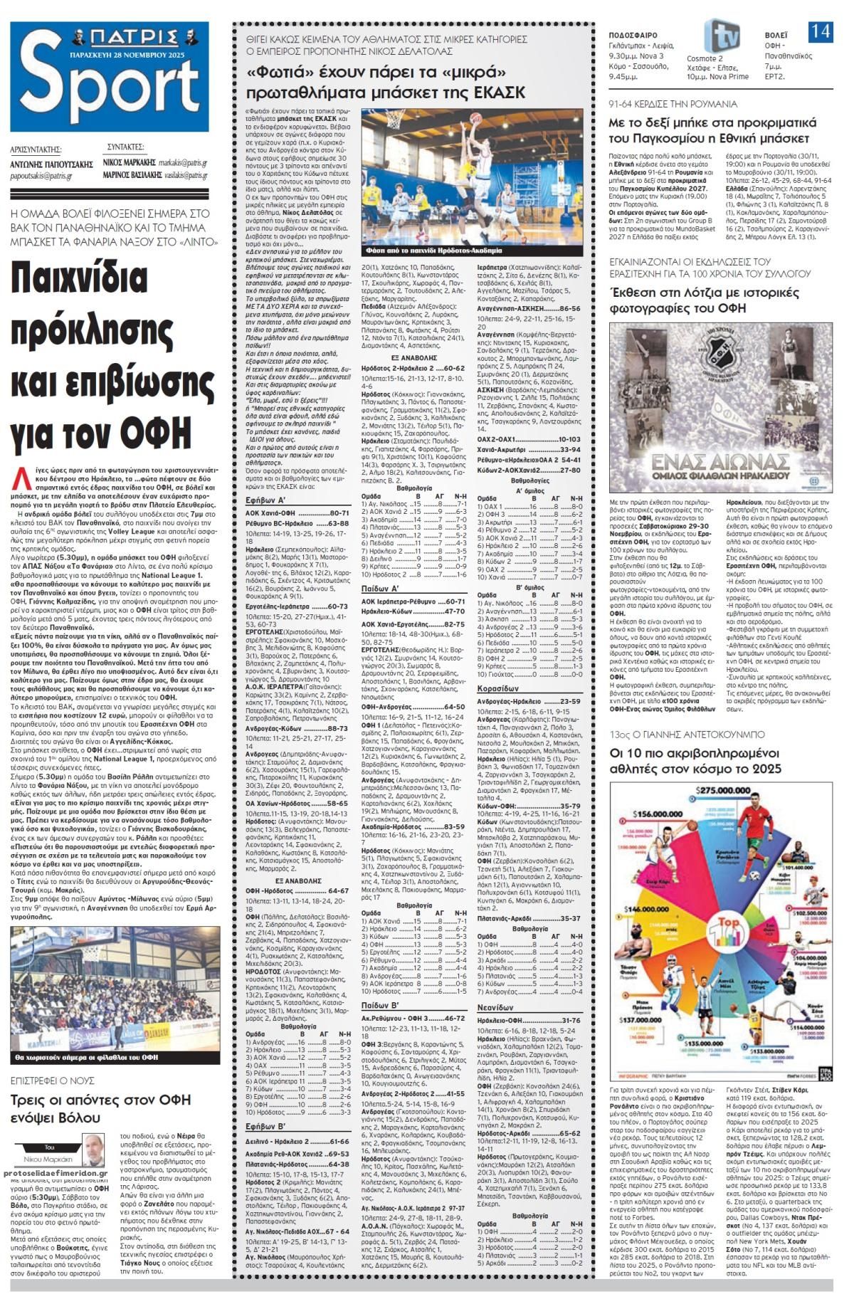 Πρωτοσέλιδο εφημερίδας Πατρίς Σπορ