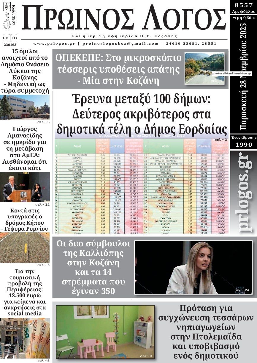 Πρωτοσέλιδο εφημερίδας Πρωινός λόγος Κοζάνης