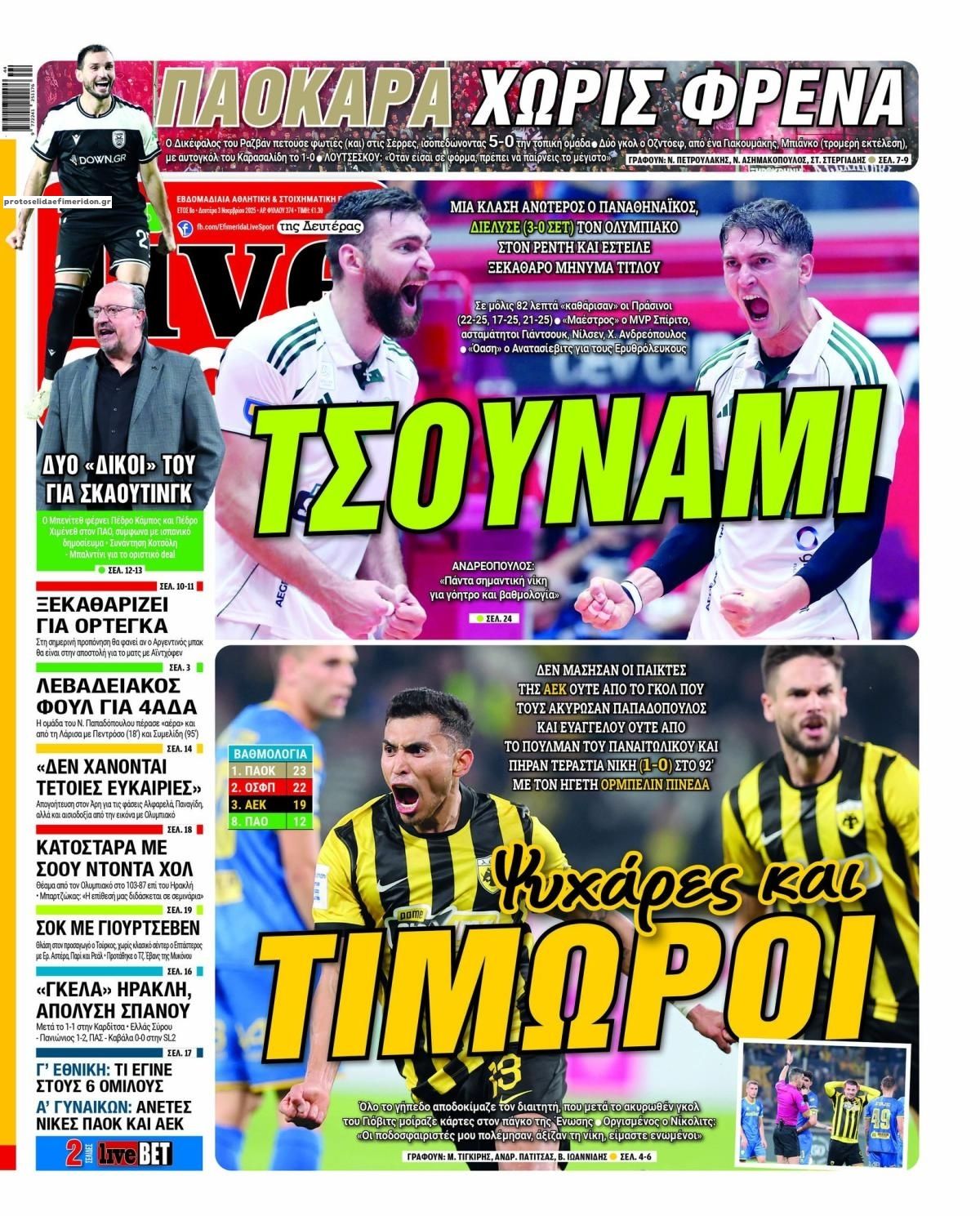 Πρωτοσέλιδο εφημερίδας Livesport