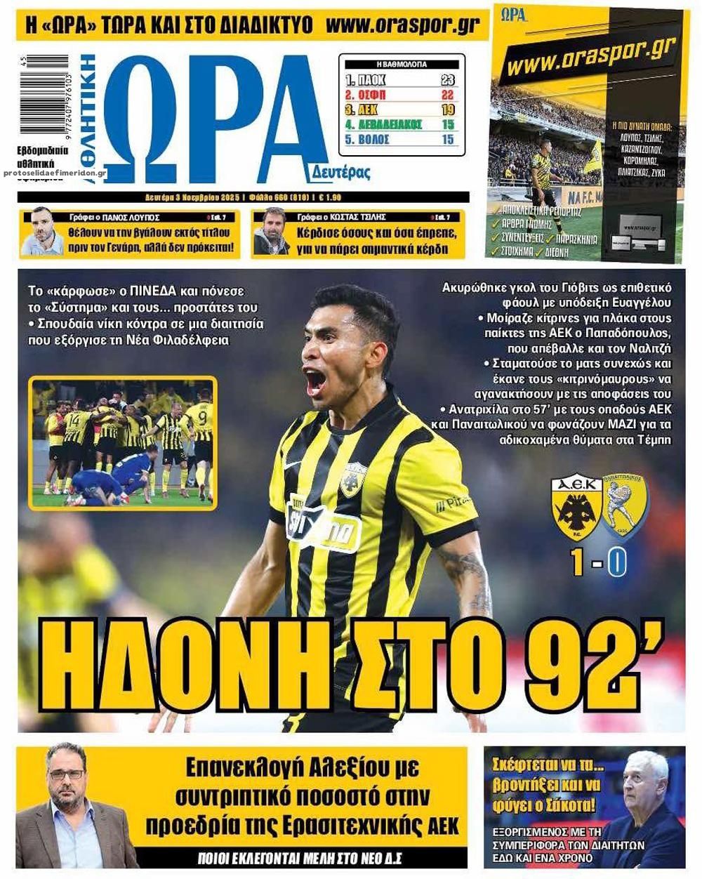 Πρωτοσέλιδο εφημερίδας Η ώρα των Σπορ