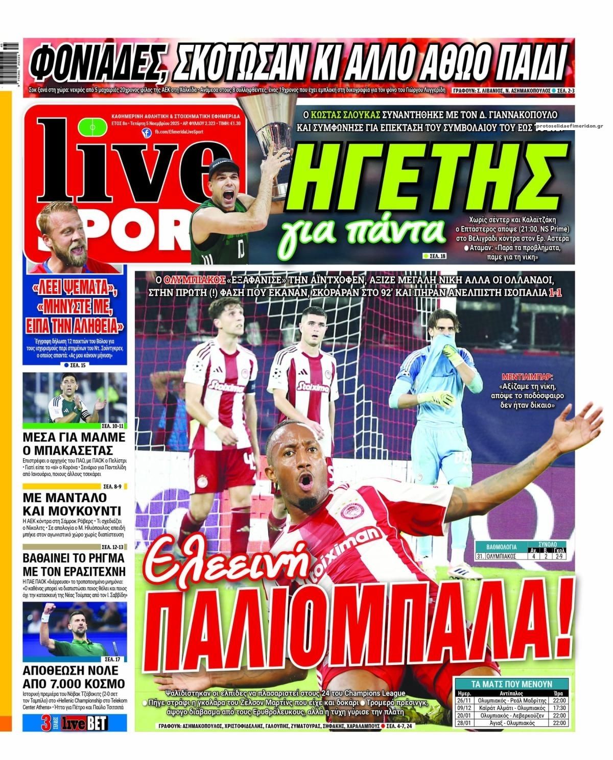 Πρωτοσέλιδο εφημερίδας Livesport