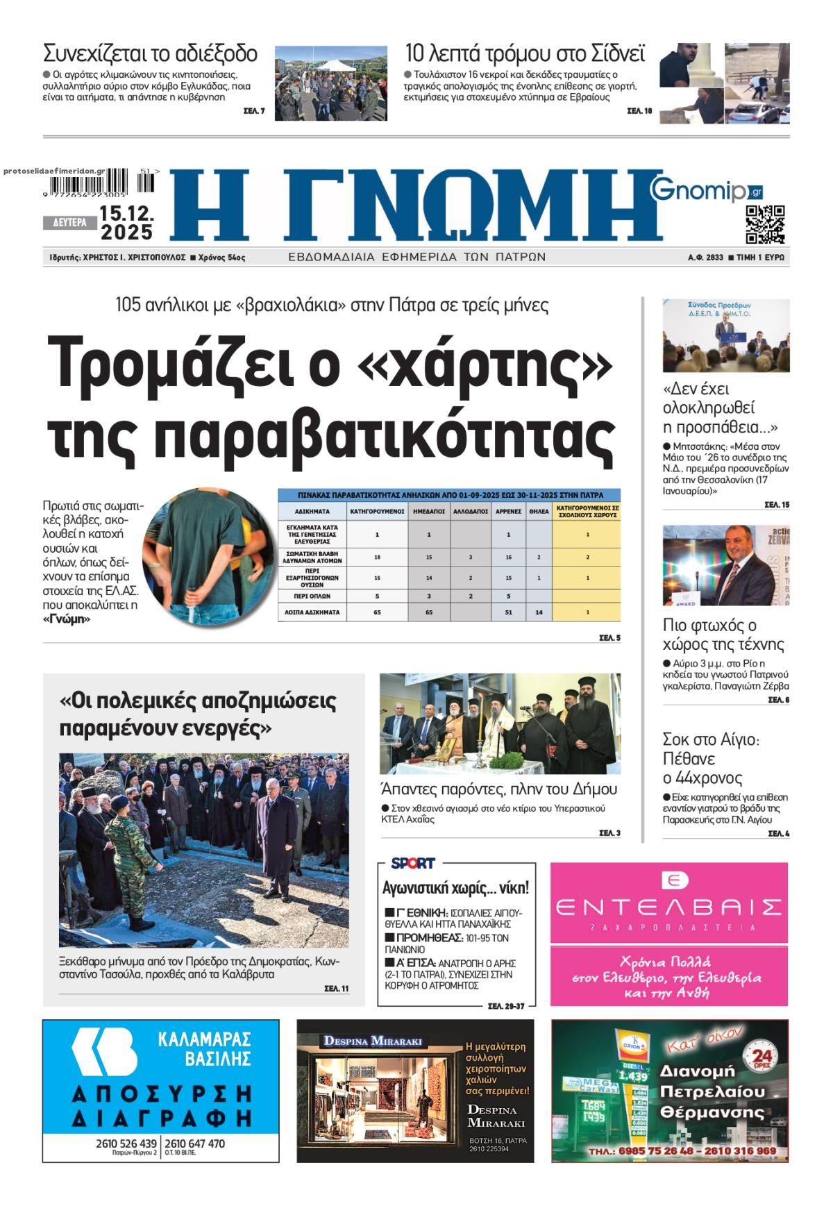 Πρωτοσέλιδο εφημερίδας Γνώμη της Πάτρας