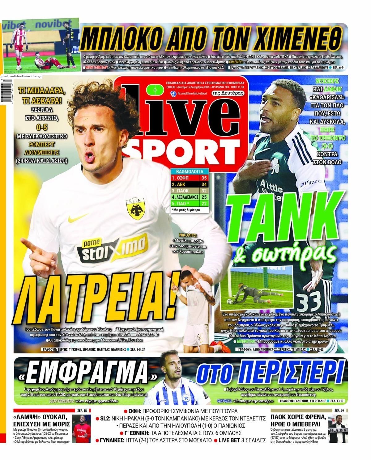 Πρωτοσέλιδο εφημερίδας Livesport