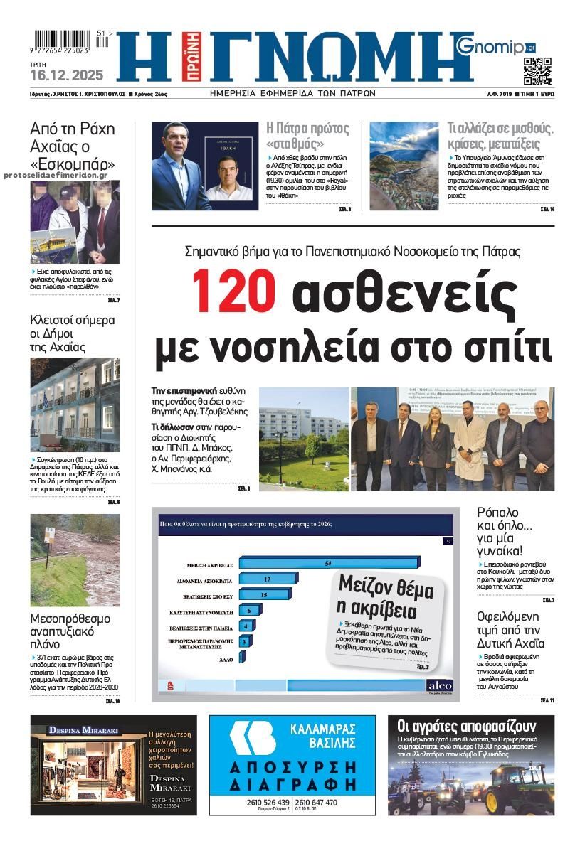 Πρωτοσέλιδο εφημερίδας Γνώμη της Πάτρας