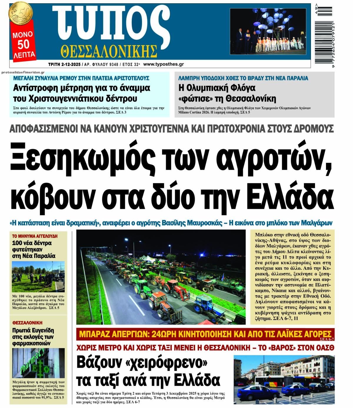 Πρωτοσέλιδο εφημερίδας Τύπος Θεσσαλονίκης