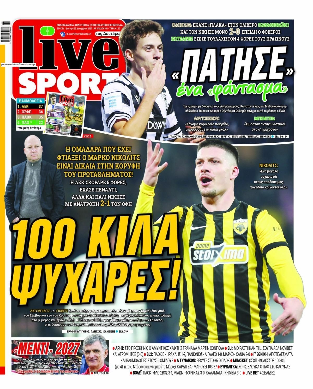 Πρωτοσέλιδο εφημερίδας Livesport