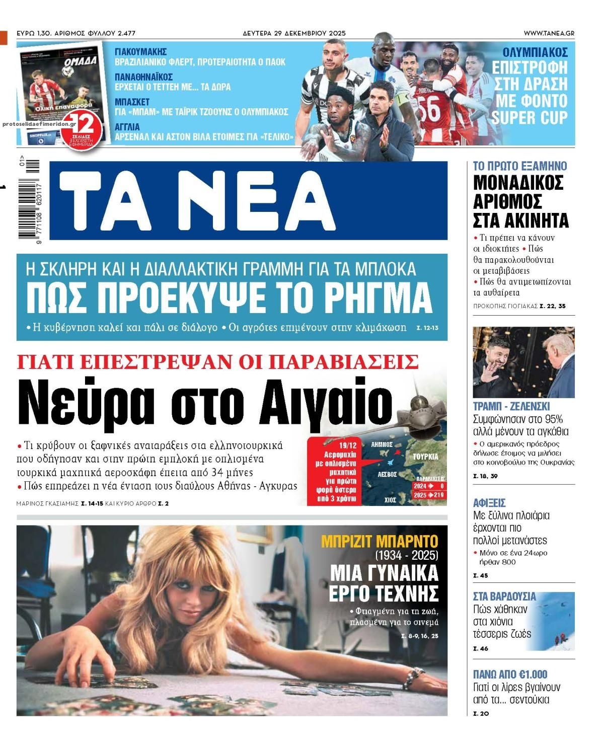 Πρωτοσέλιδο εφημερίδας Τα Νέα