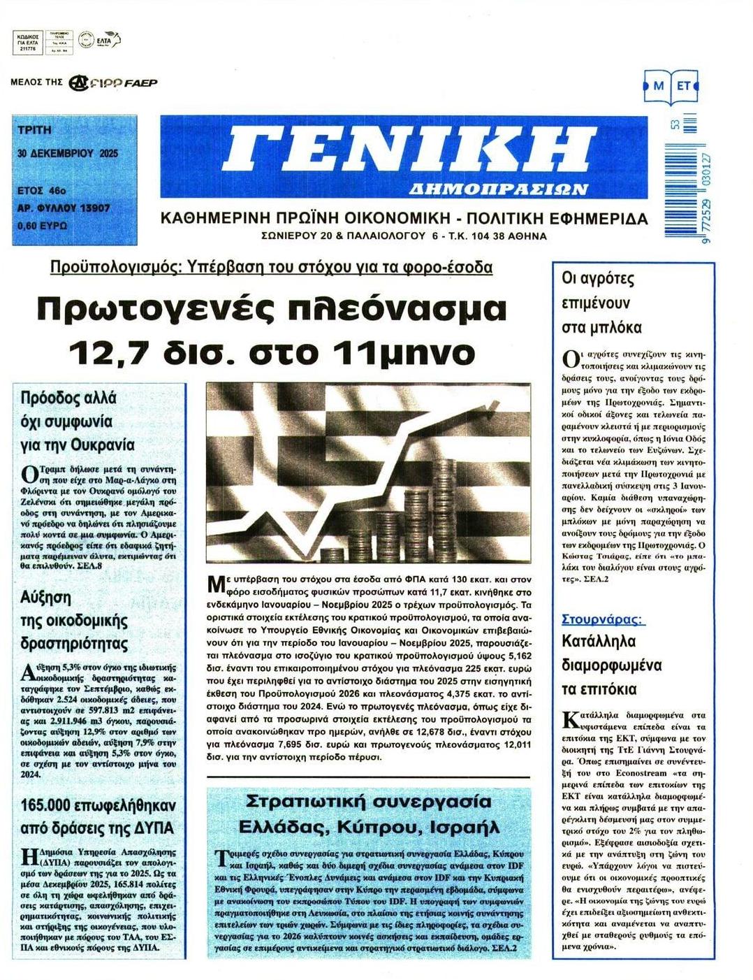 Πρωτοσέλιδο εφημερίδας Γενική Δημοπρασιών