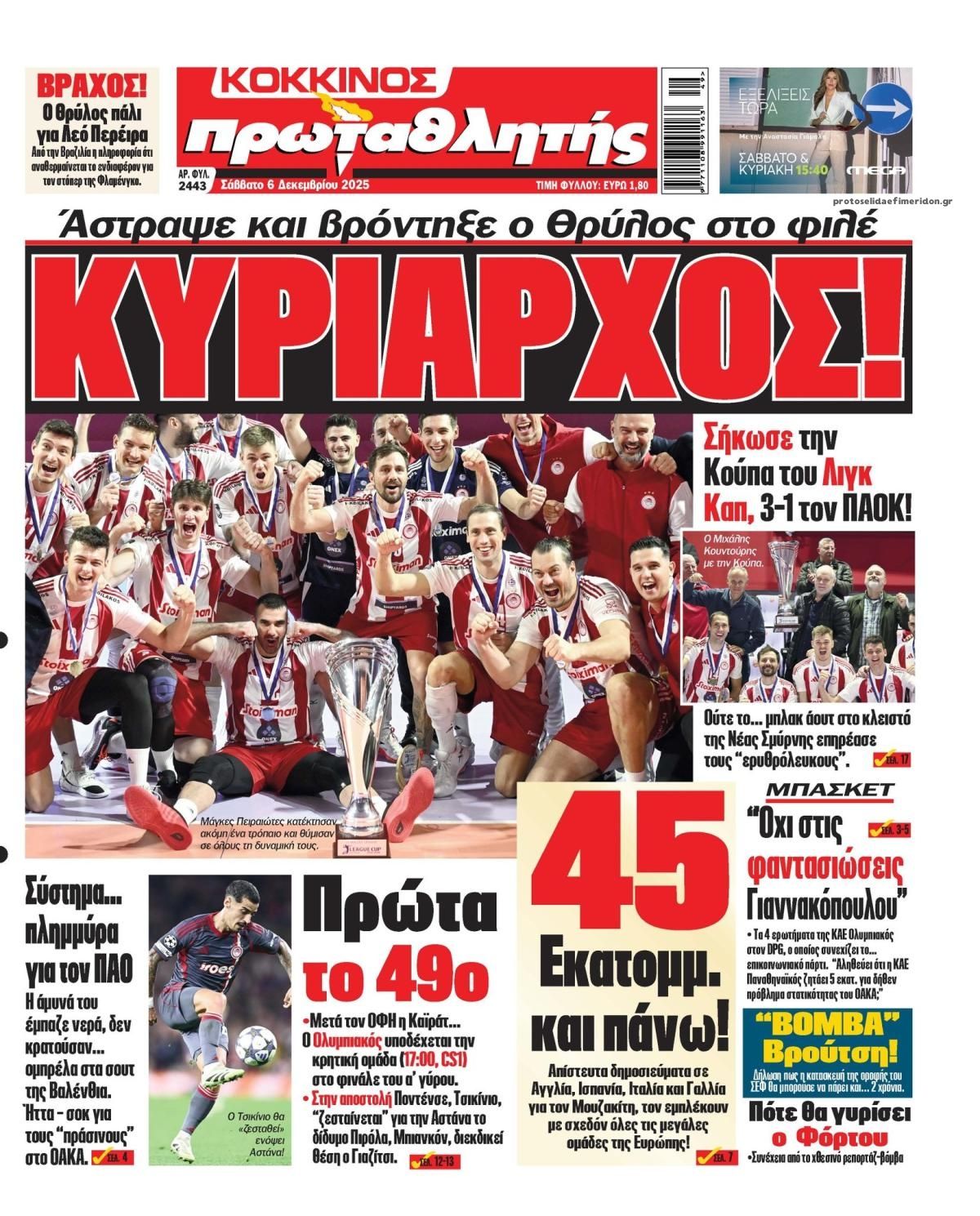 Πρωτοσέλιδο εφημερίδας Κόκκινος Πρωταθλητής