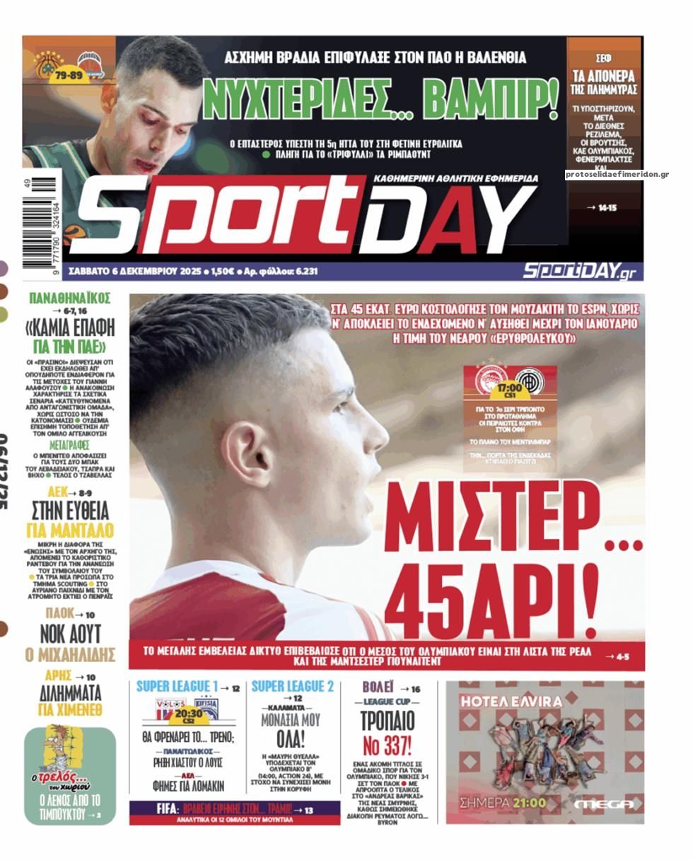 Πρωτοσέλιδο εφημερίδας Sportday