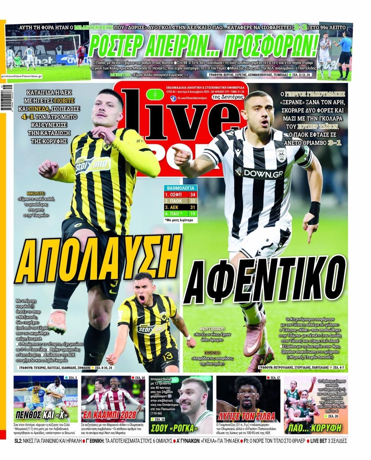 Πρωτοσέλιδο εφημερίδας Livesport