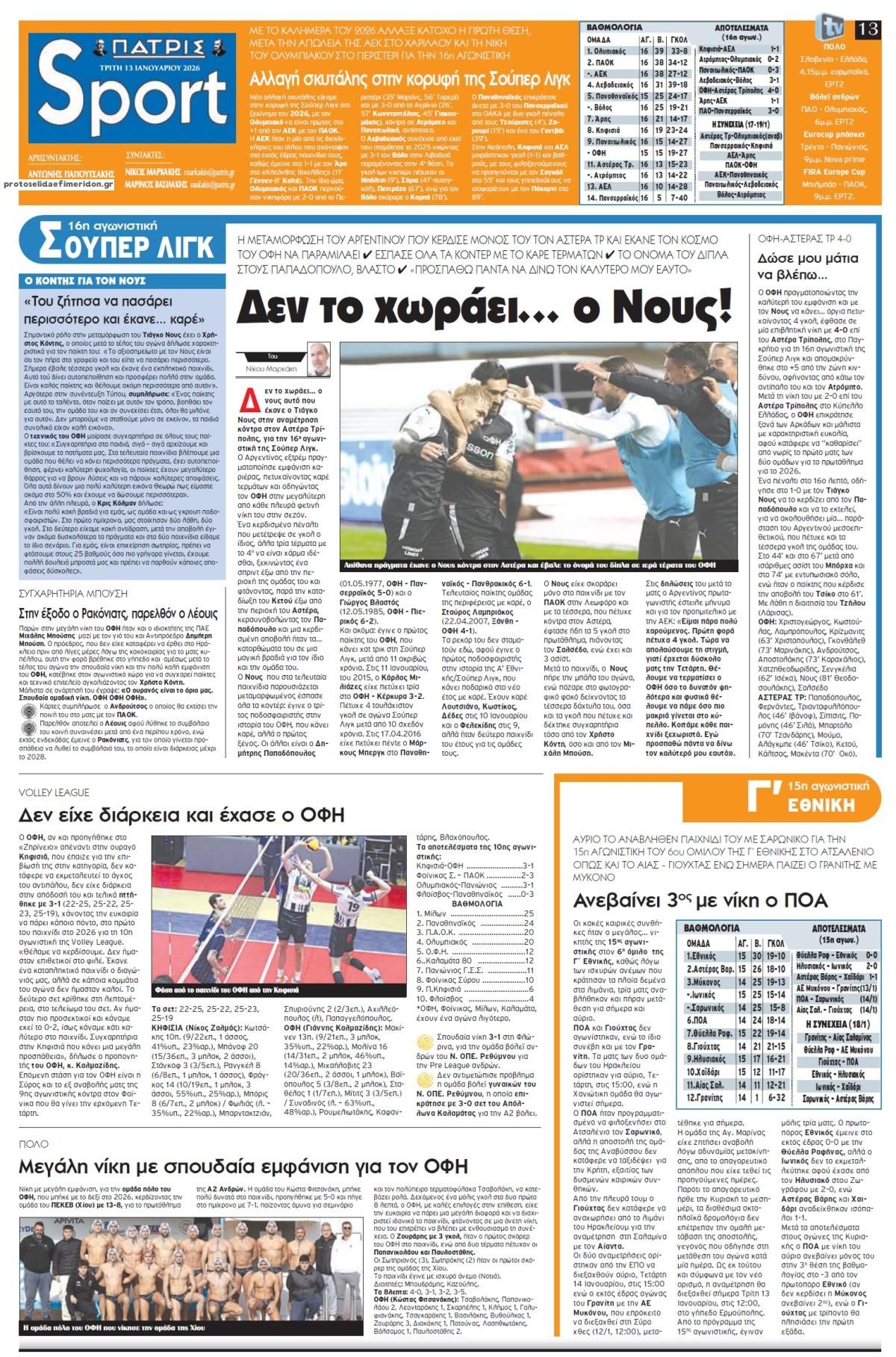 Πρωτοσέλιδο εφημερίδας Πατρίς Σπορ