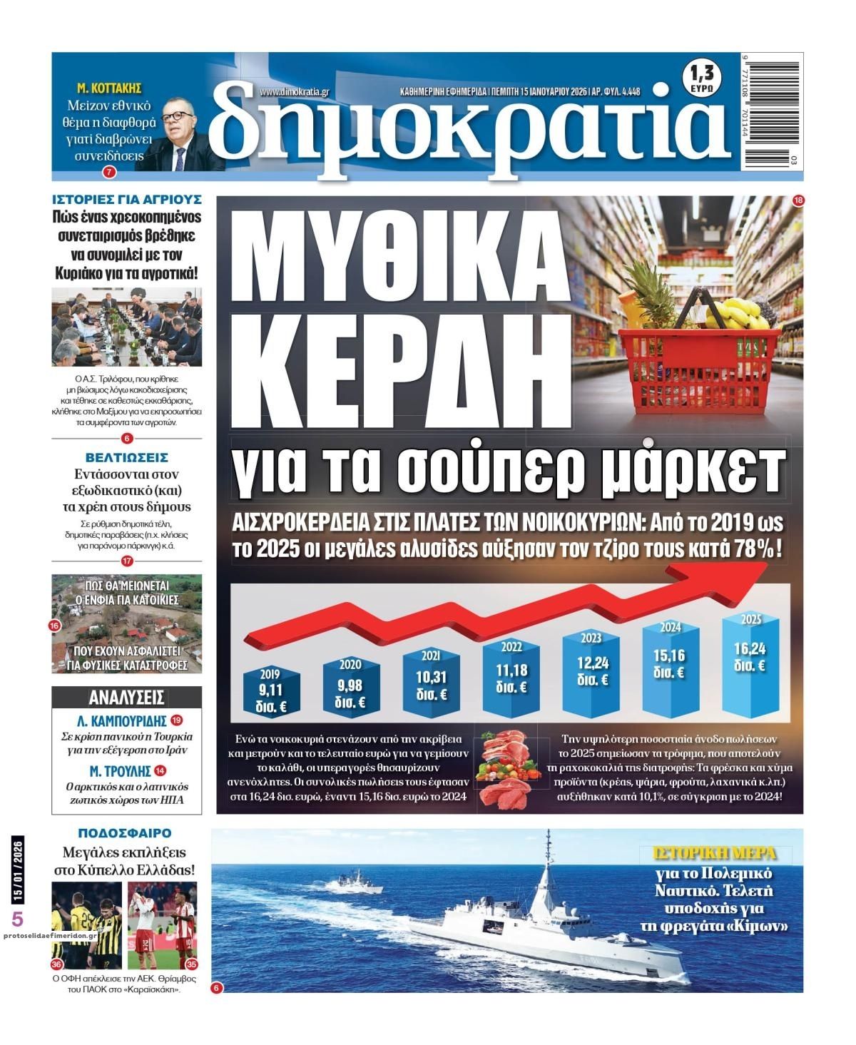 Πρωτοσέλιδο εφημερίδας Δημοκρατία