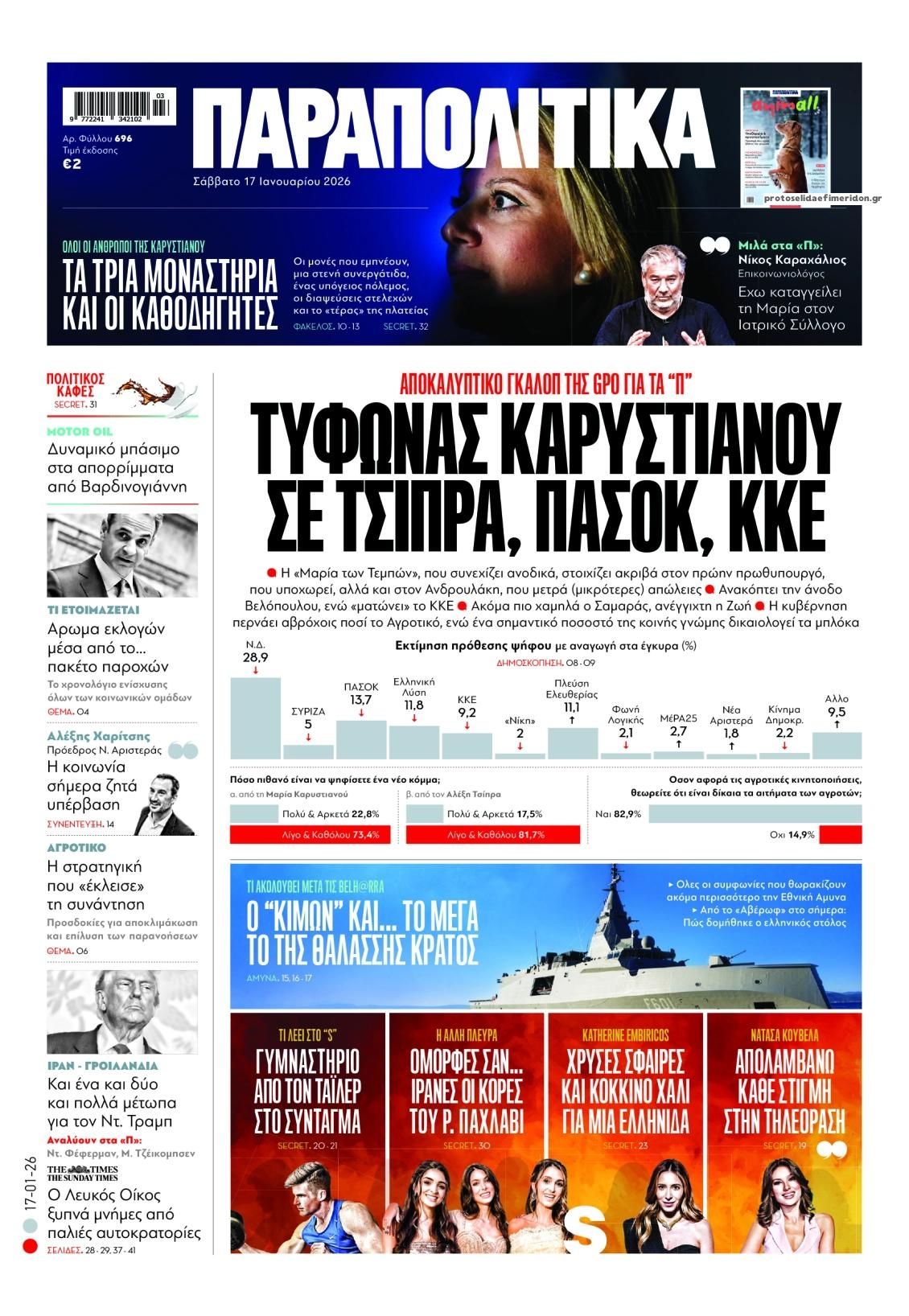 Πρωτοσέλιδο εφημερίδας Παραπολιτικά