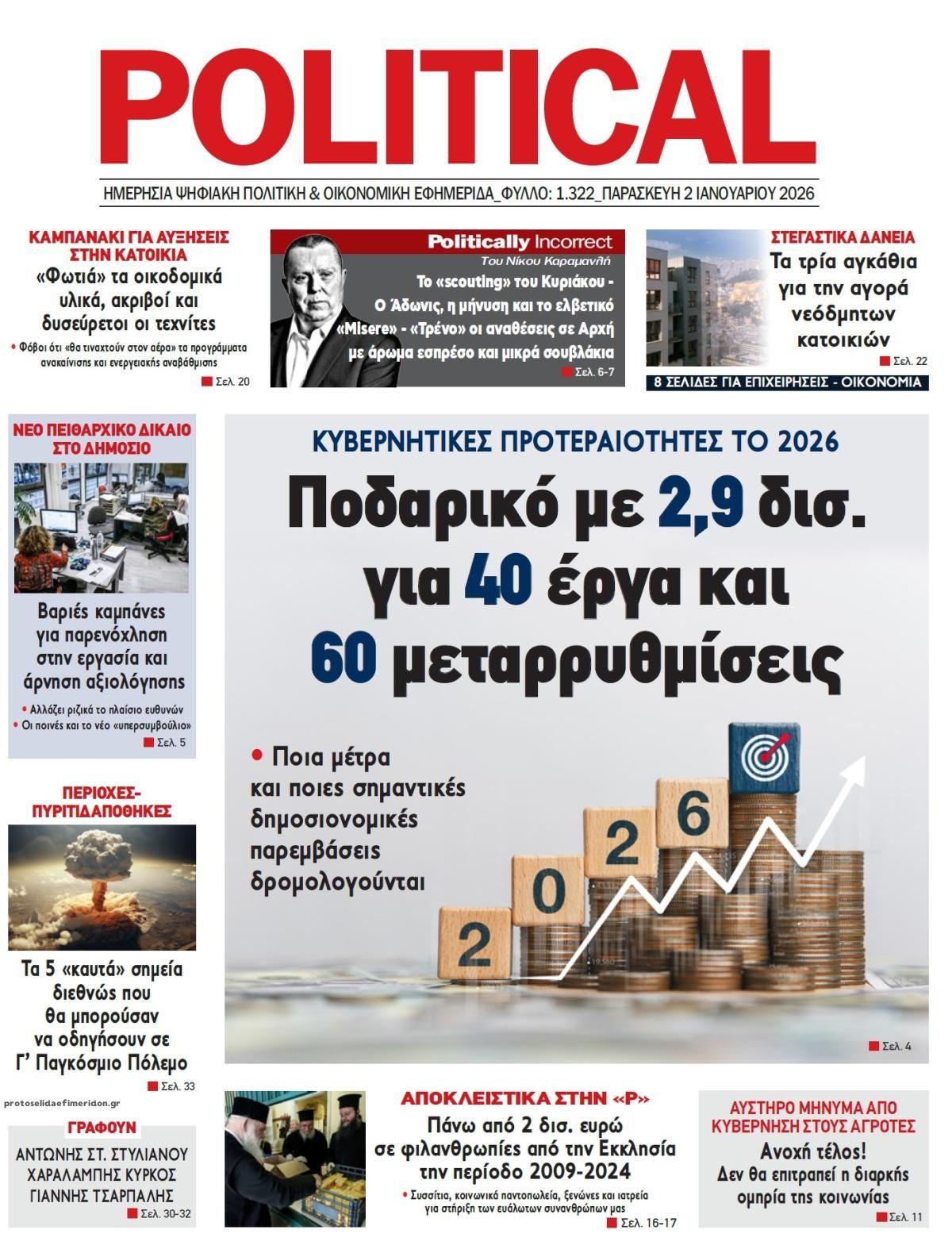 Πρωτοσέλιδο εφημερίδας Political