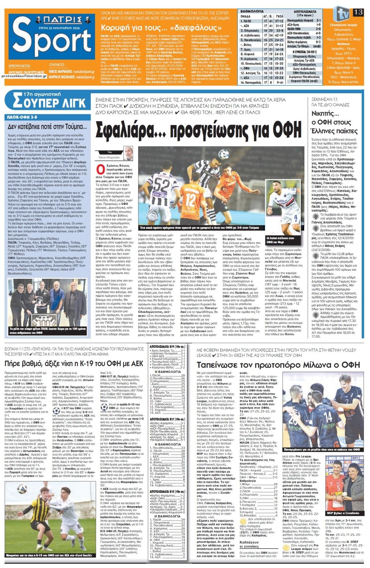 Πρωτοσέλιδο εφημερίδας Πατρίς Σπορ