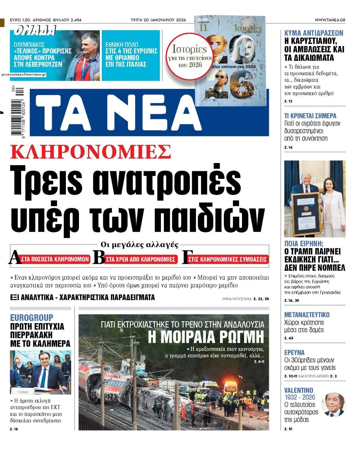 Πρωτοσέλιδο εφημερίδας Τα Νέα