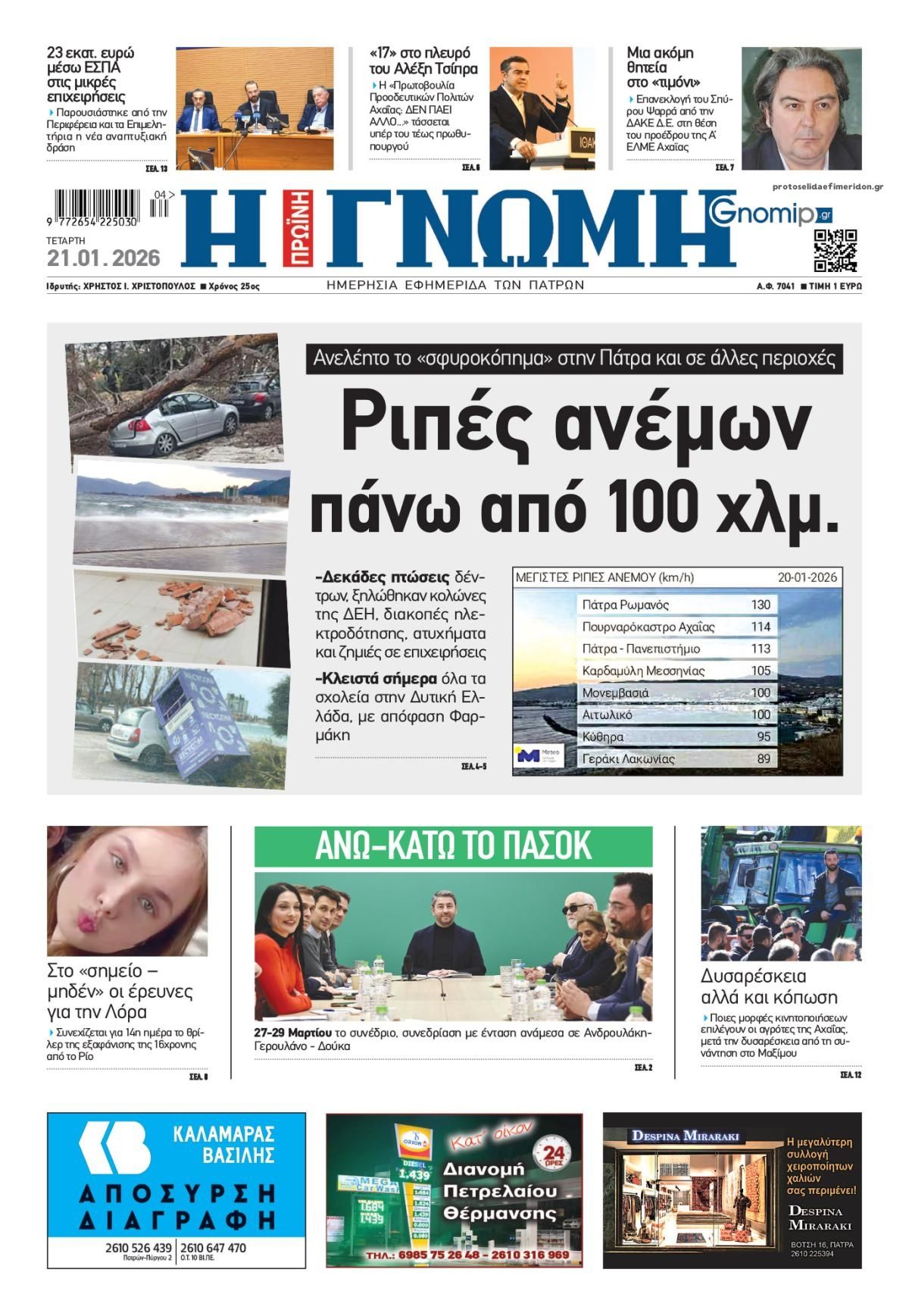 Πρωτοσέλιδο εφημερίδας Γνώμη της Πάτρας