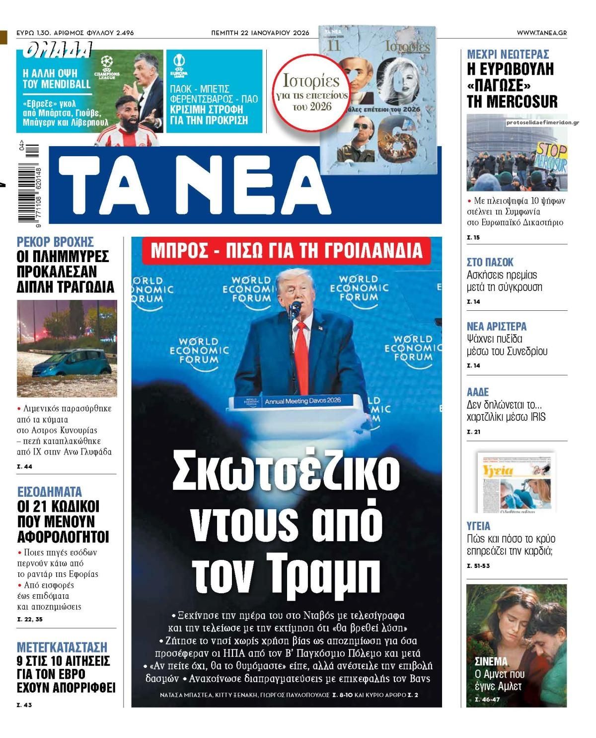 Πρωτοσέλιδο εφημερίδας Τα Νέα