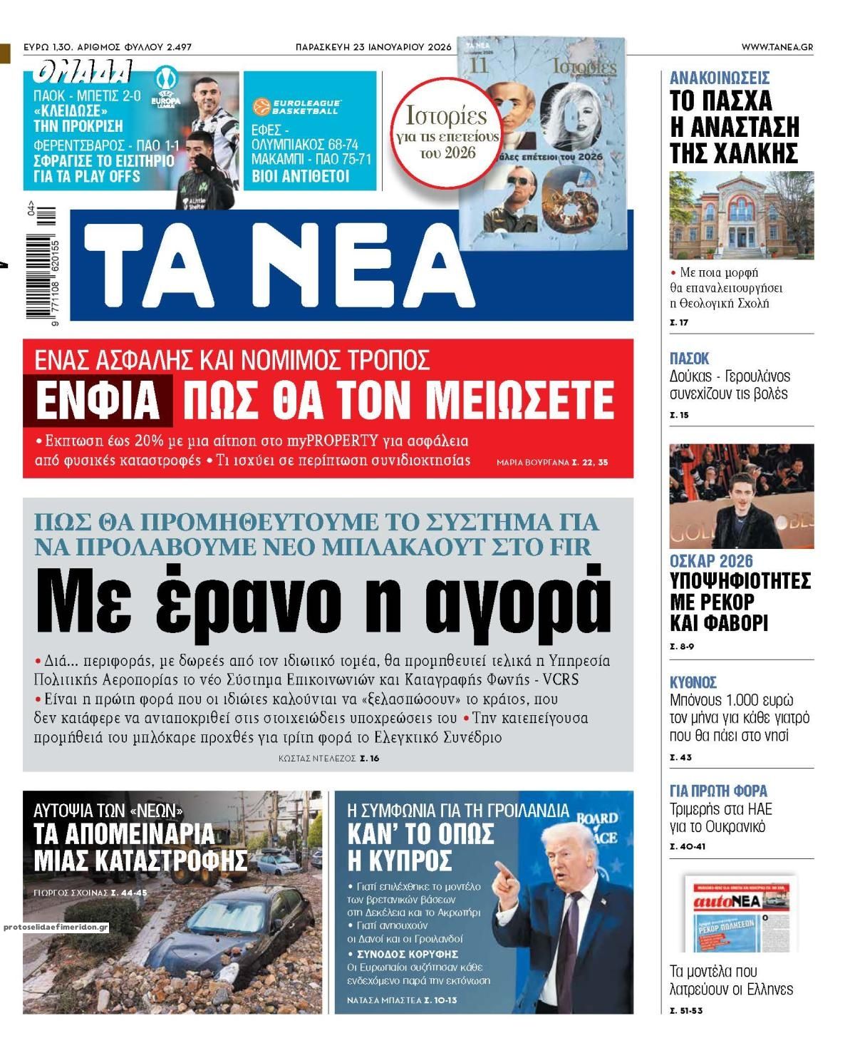 Πρωτοσέλιδο εφημερίδας Τα Νέα