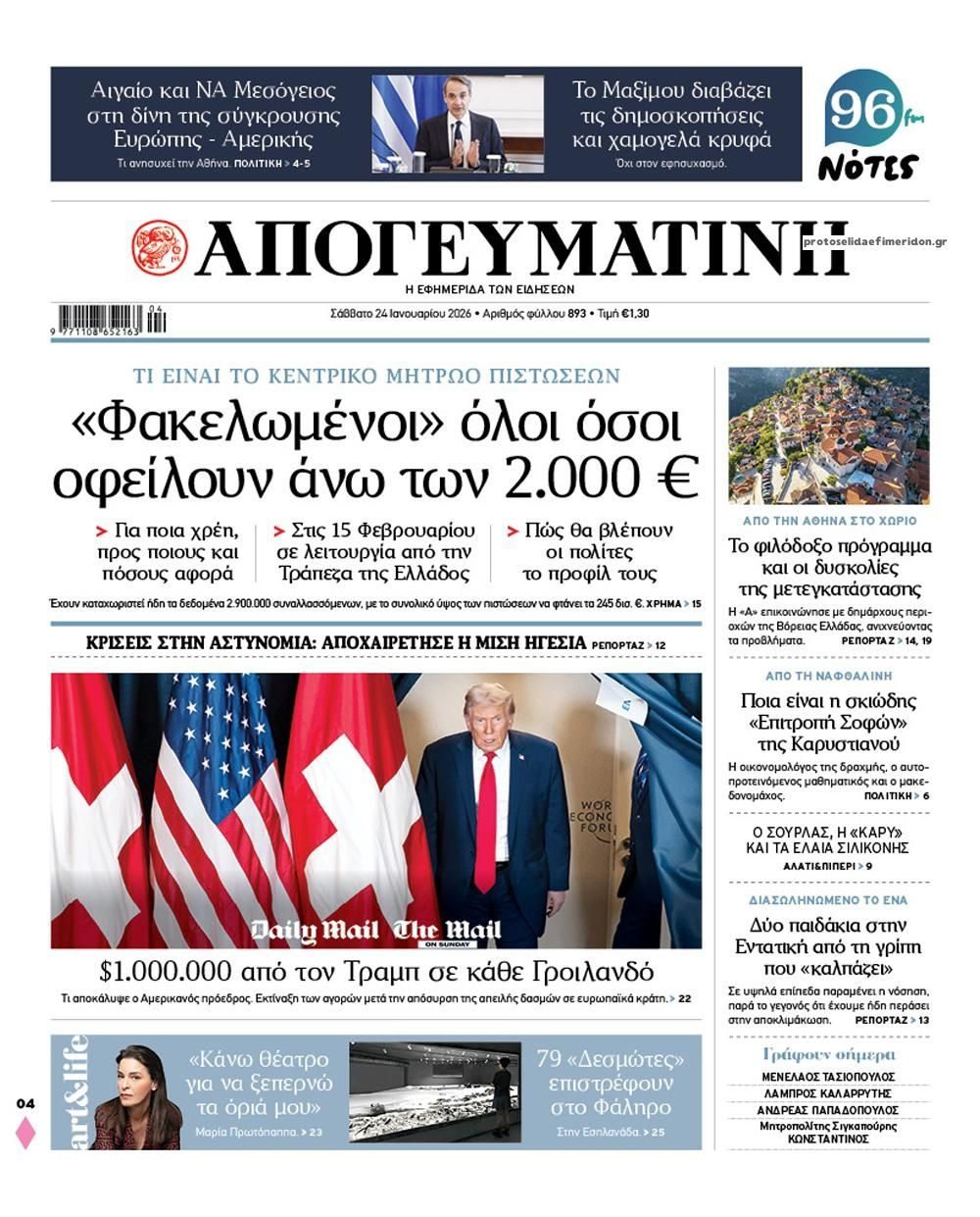 Πρωτοσέλιδο εφημερίδας Απογευματινή