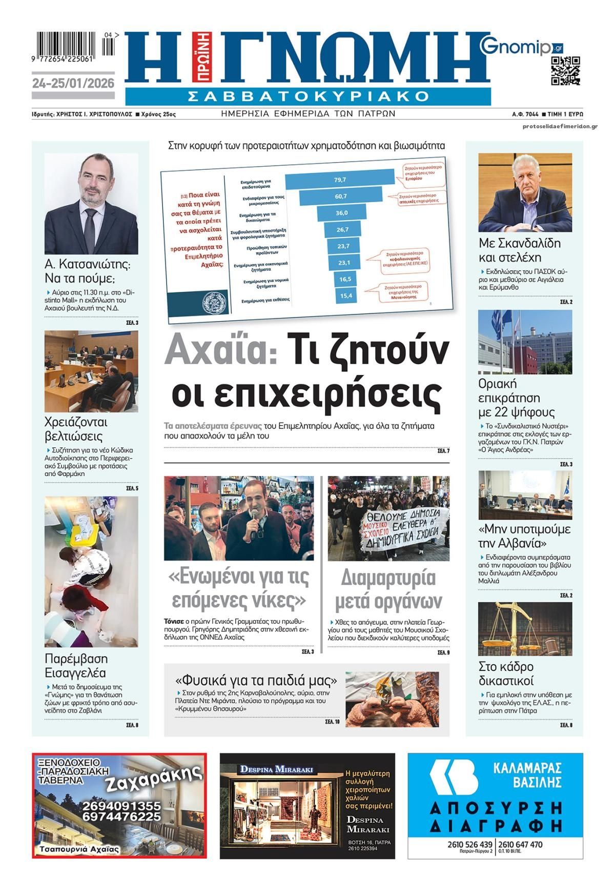 Πρωτοσέλιδο εφημερίδας Γνώμη της Πάτρας