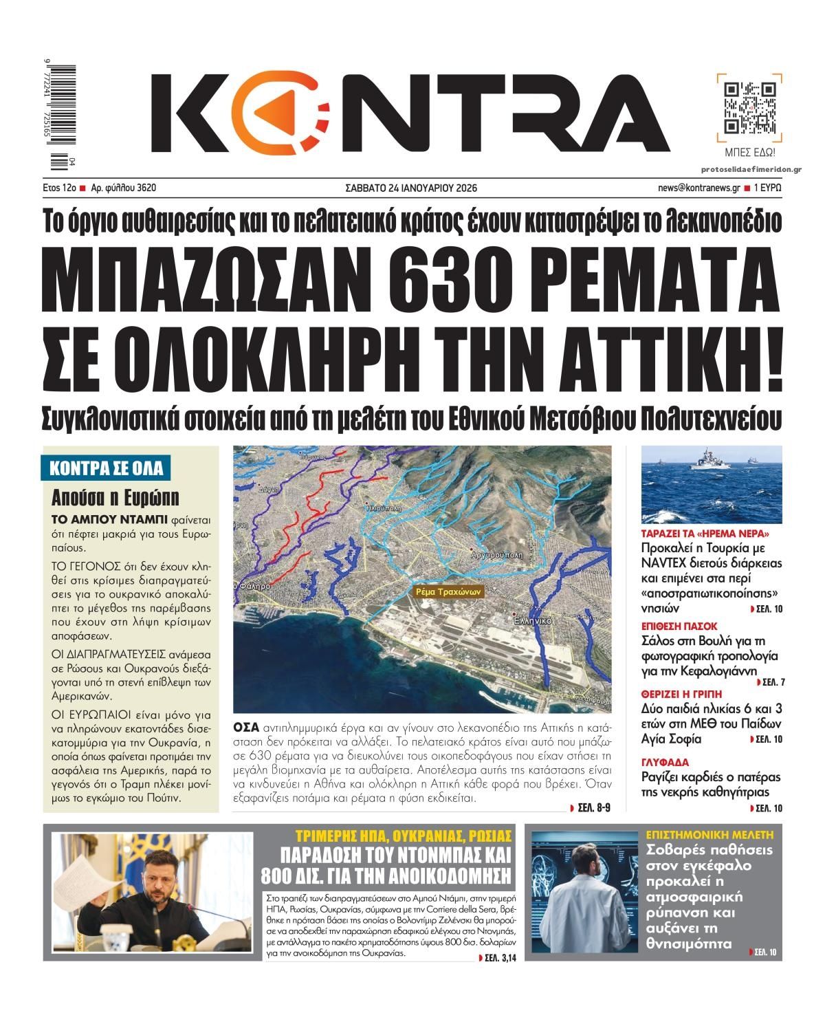 Πρωτοσέλιδο εφημερίδας Kontra News