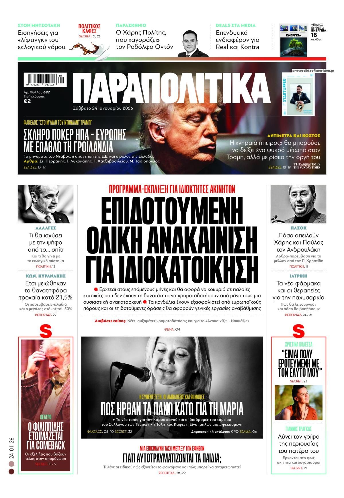 Πρωτοσέλιδο εφημερίδας Παραπολιτικά