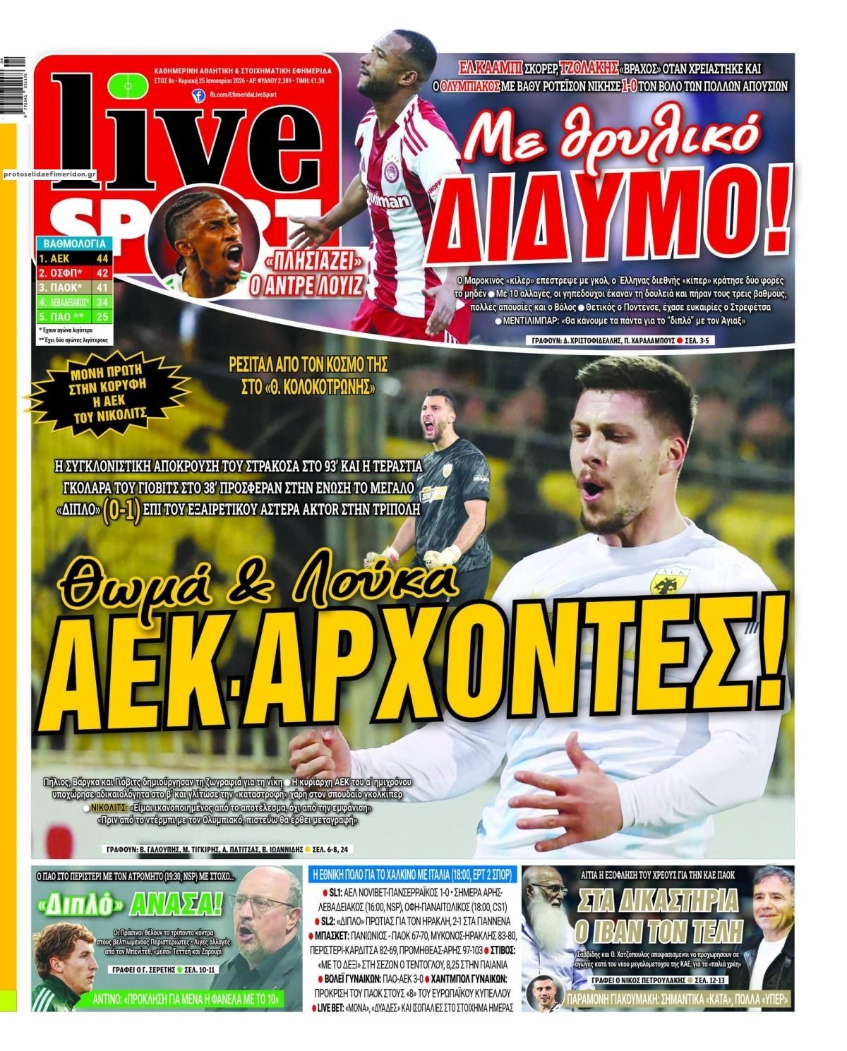 Πρωτοσέλιδο εφημερίδας Livesport