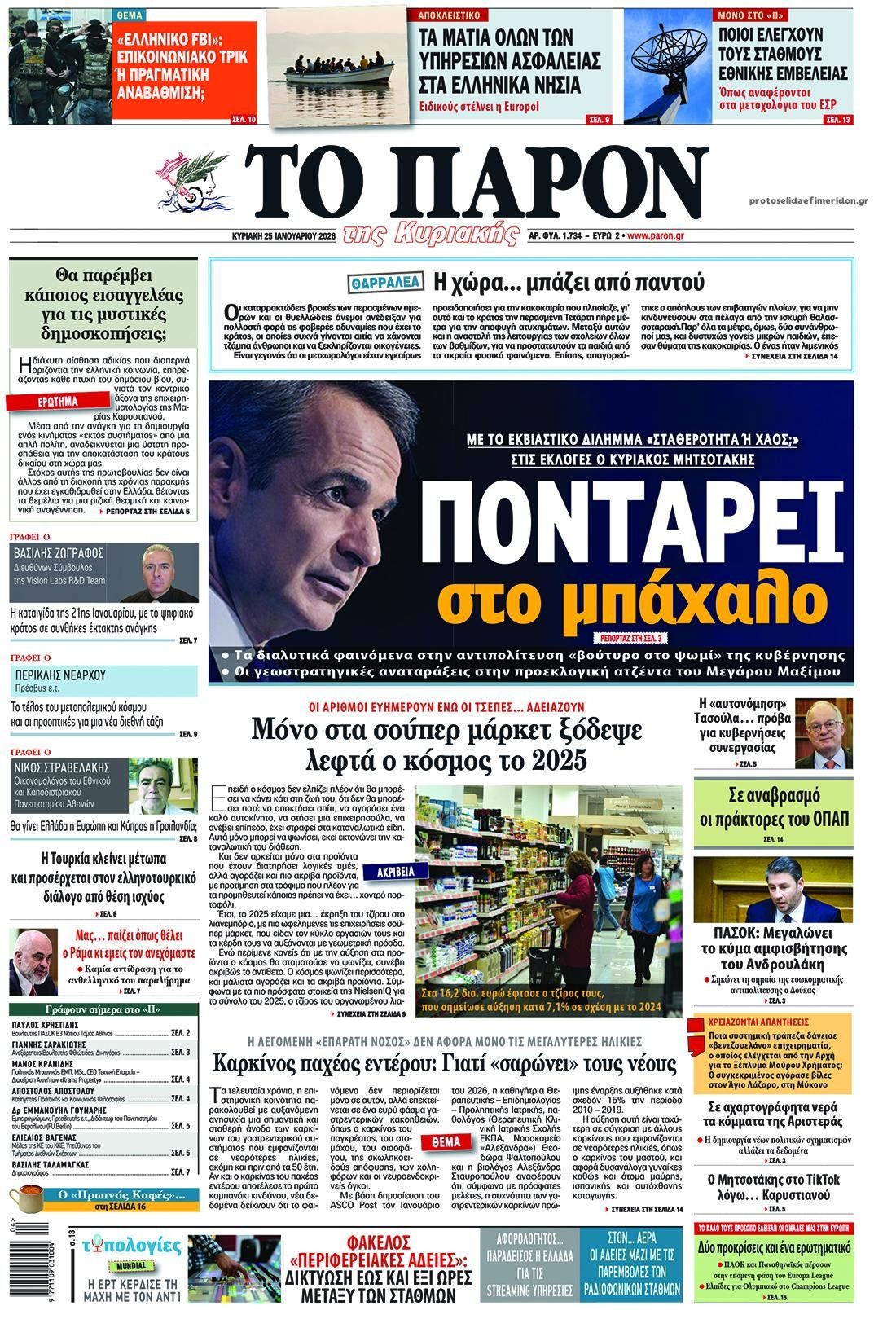 Πρωτοσέλιδο εφημερίδας Το Παρόν