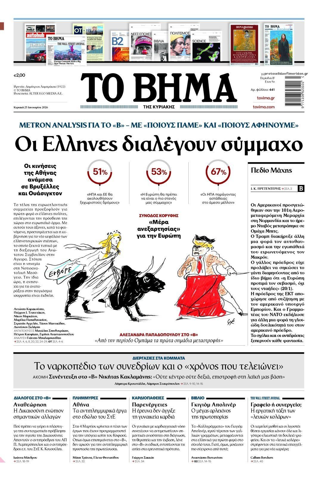 Πρωτοσέλιδο εφημερίδας Το Βήμα της Κυριακής