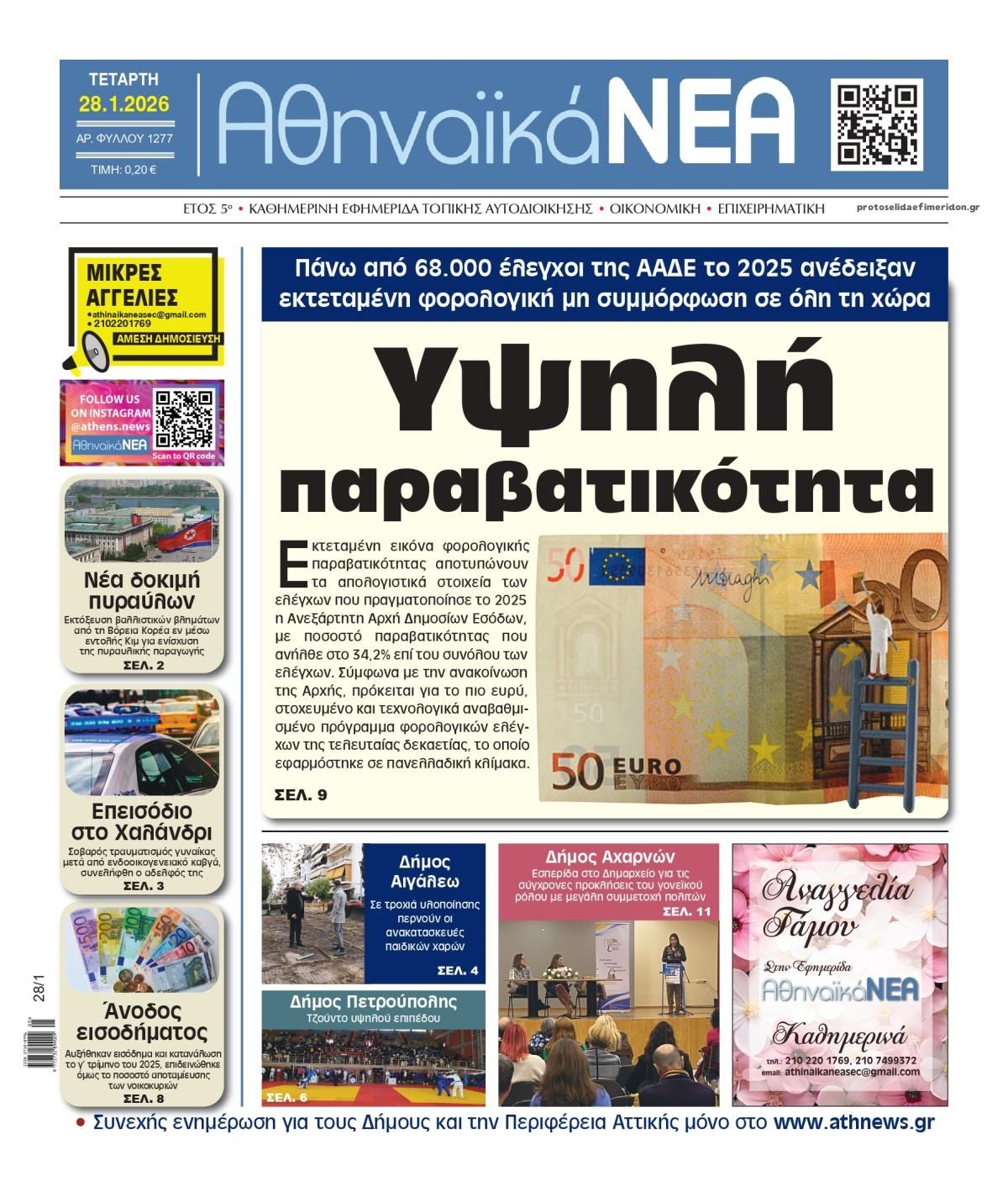 Πρωτοσέλιδο εφημερίδας Αθηναϊκά Νέα