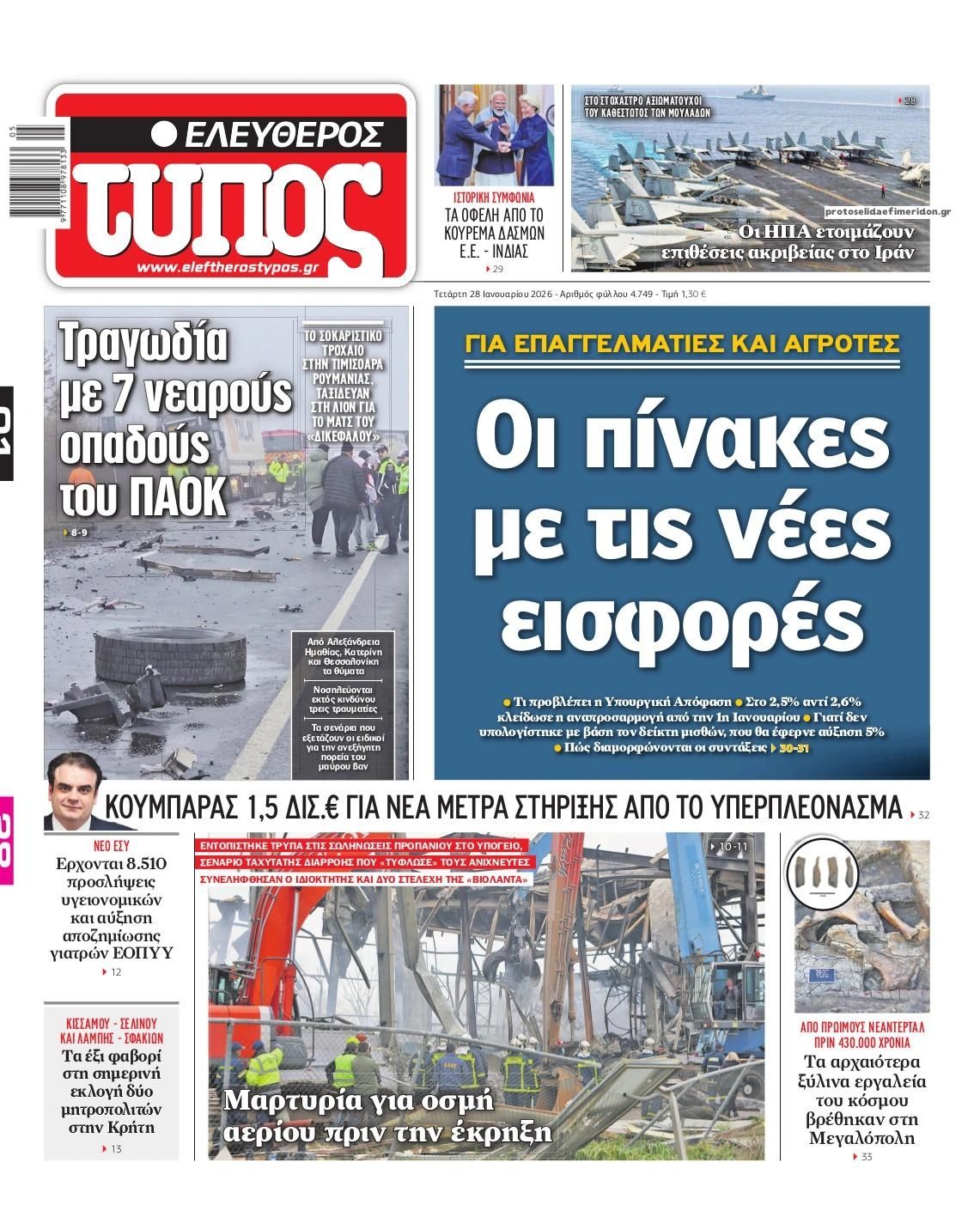 Πρωτοσέλιδο εφημερίδας Ελεύθερος Τύπος